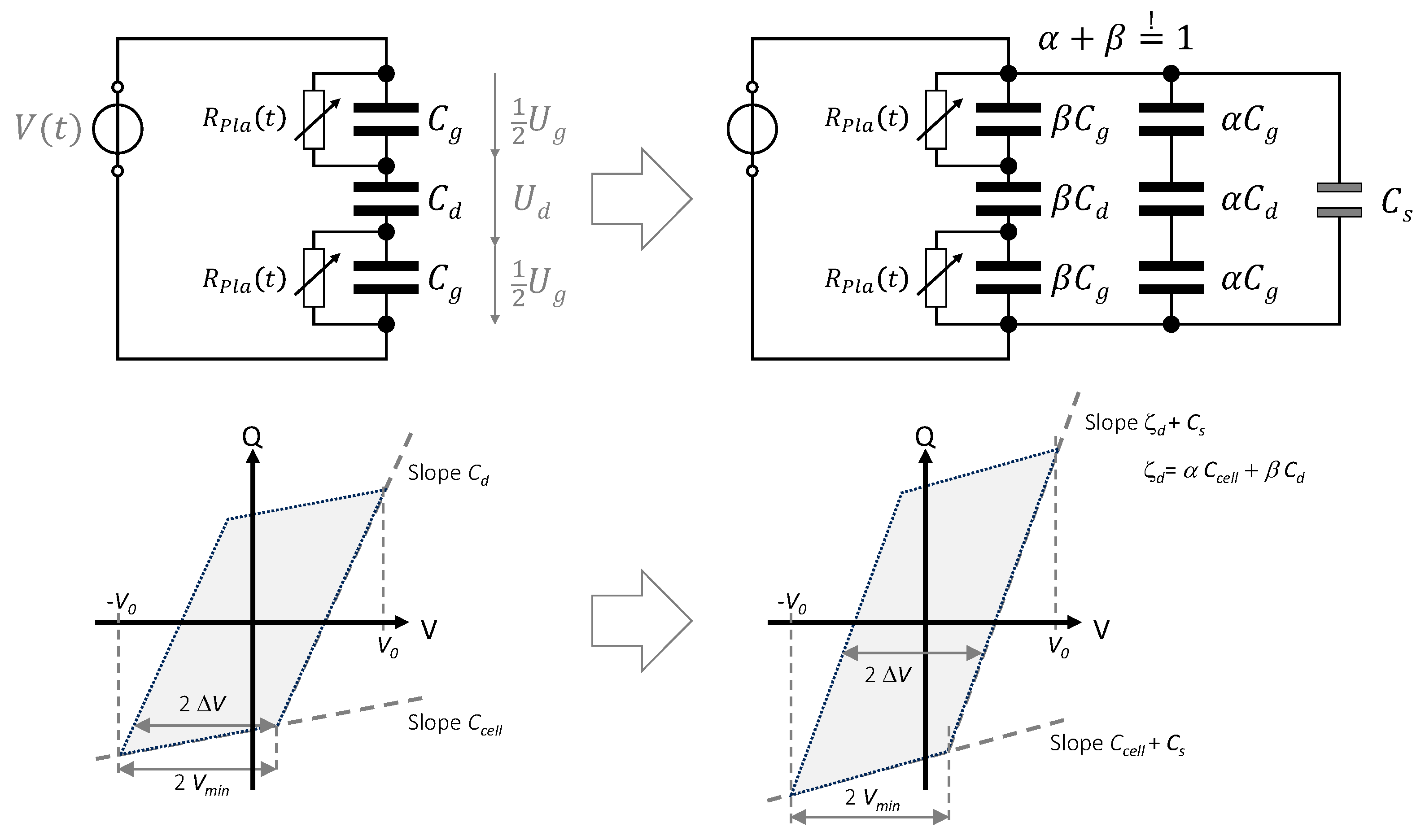 Plasma 06 00013 g003 Plasma 06 00013 g003