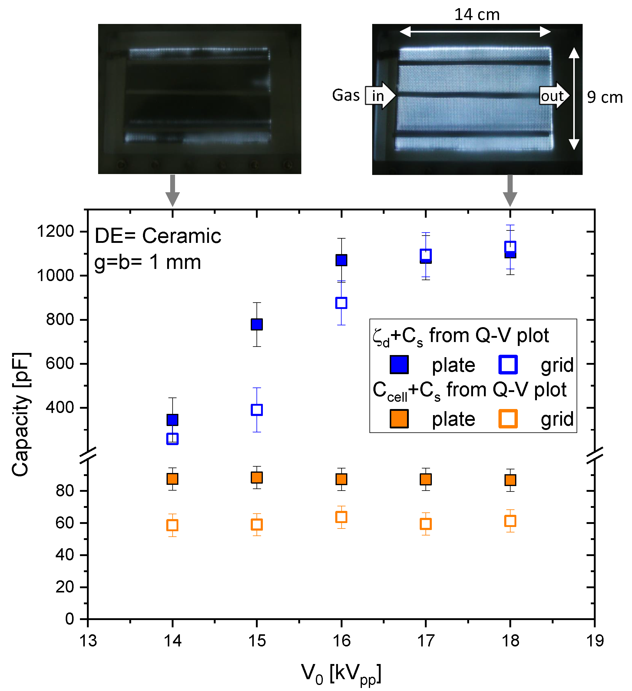 Plasma 06 00013 g004 Plasma 06 00013 g004