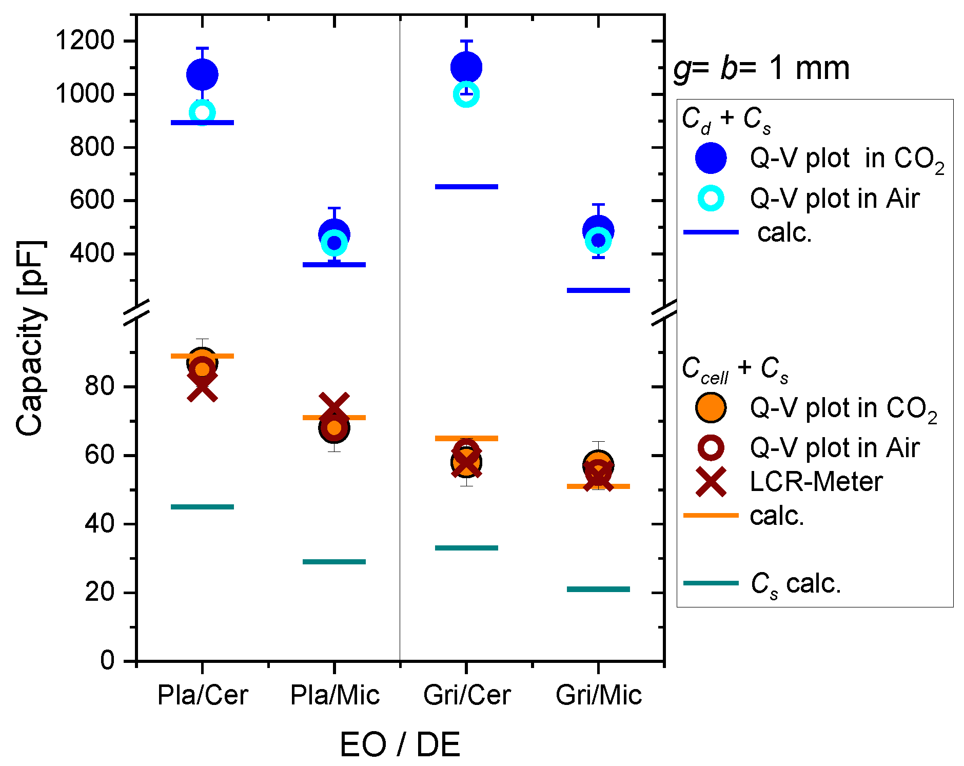 Plasma 06 00013 g005 Plasma 06 00013 g005
