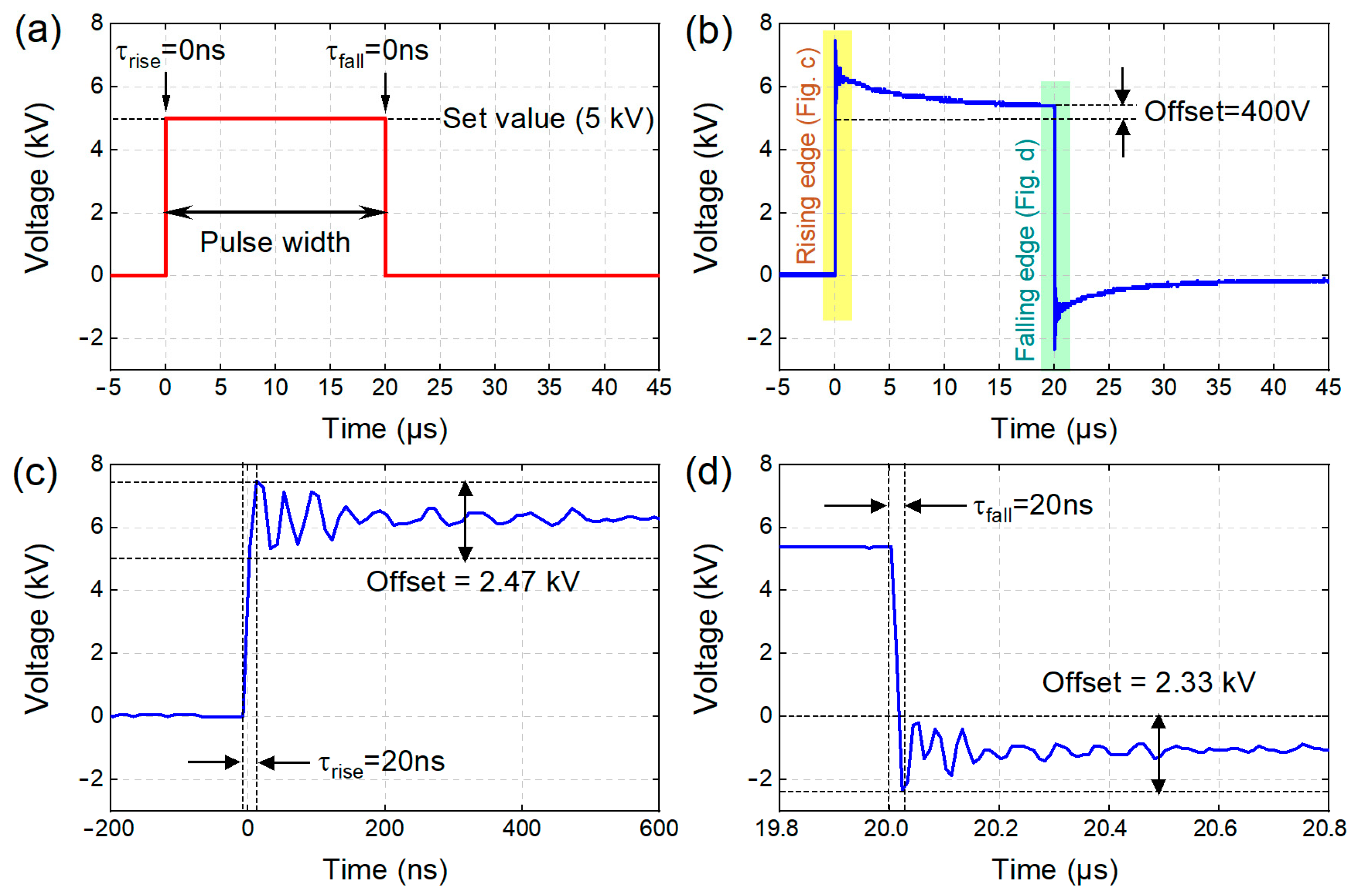 Plasma 06 00019 g002