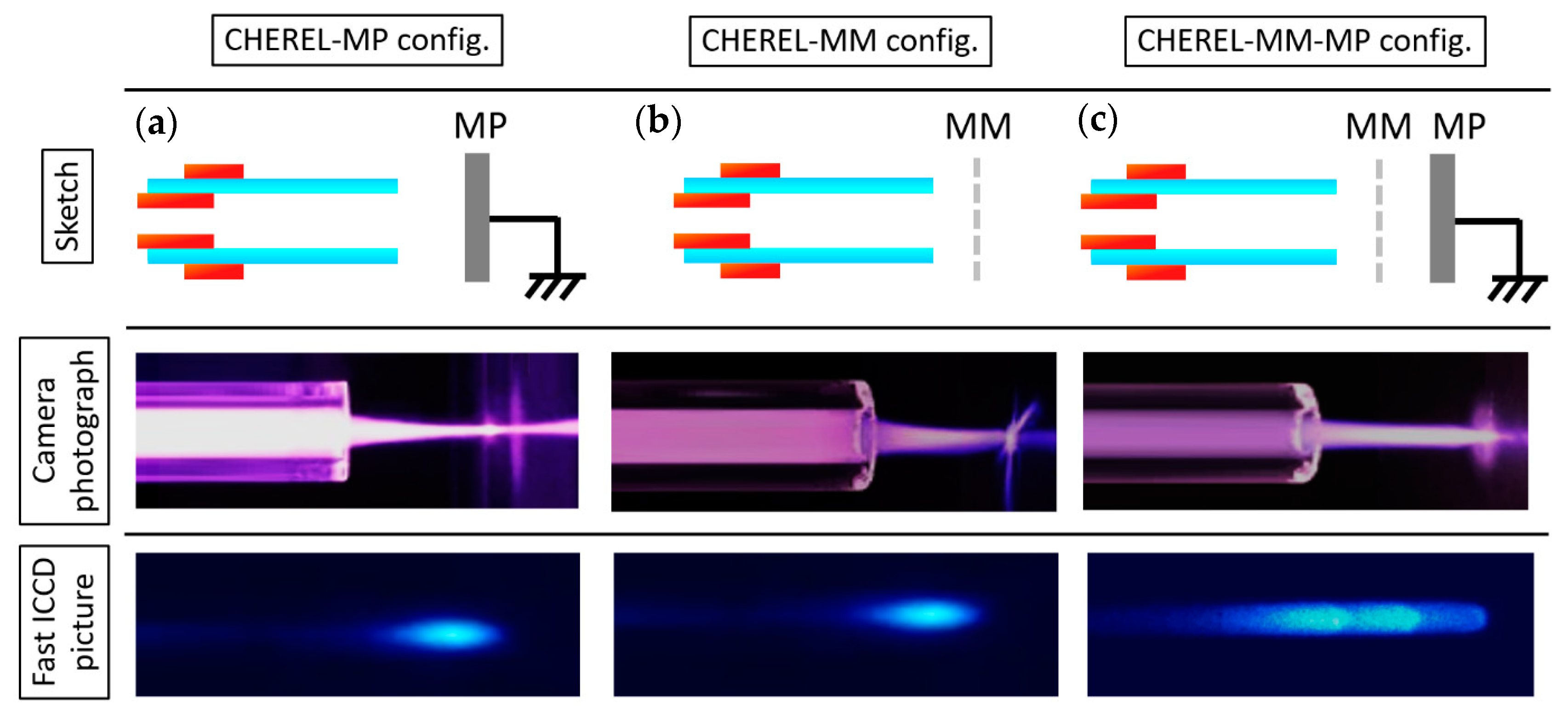Plasma 06 00019 g003
