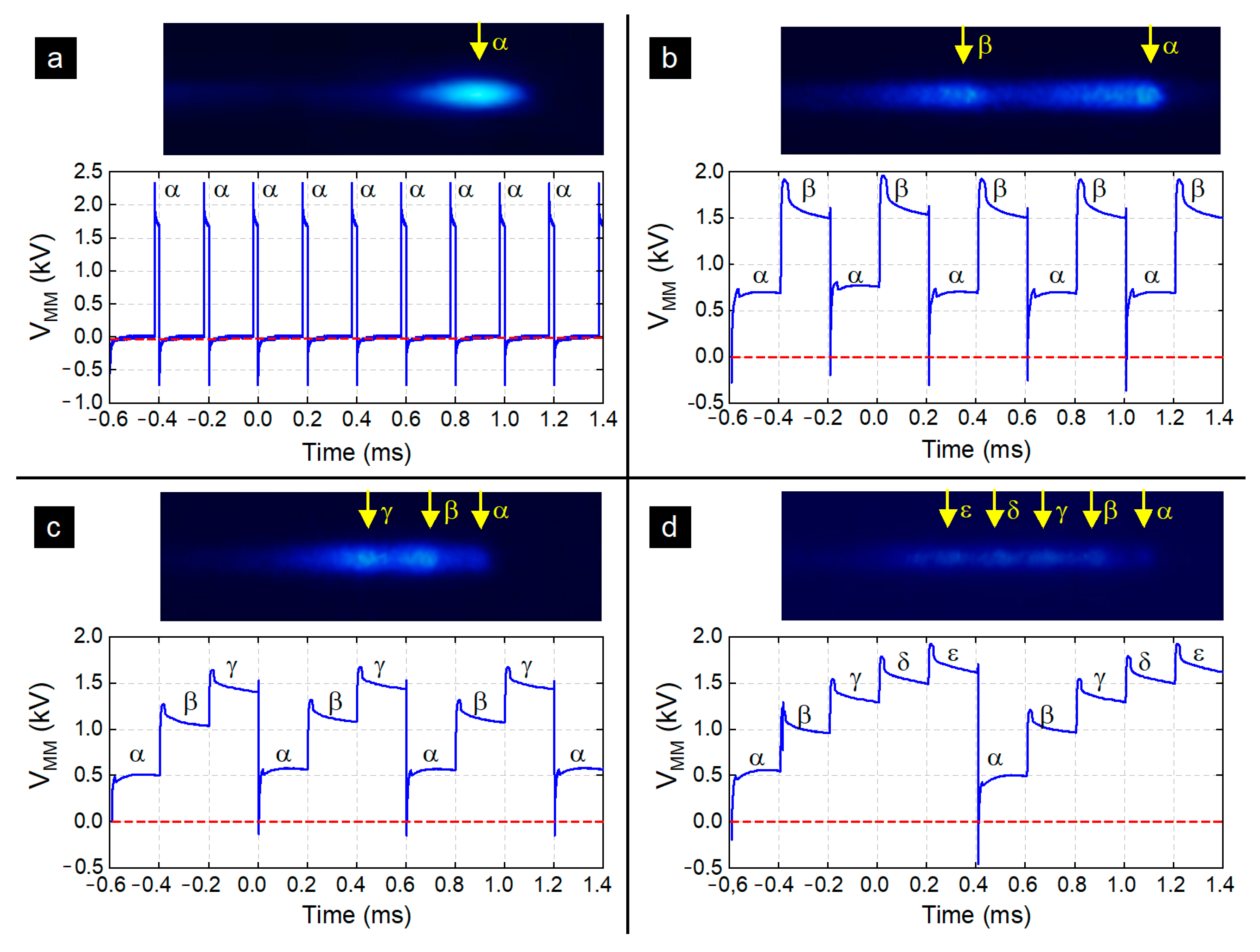 Plasma 06 00019 g005