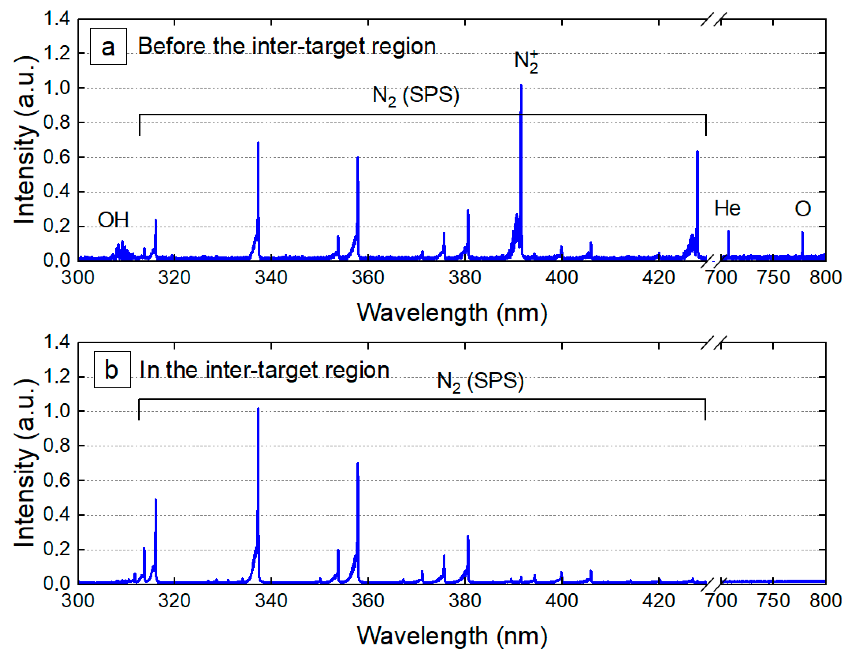 Plasma 06 00019 g009