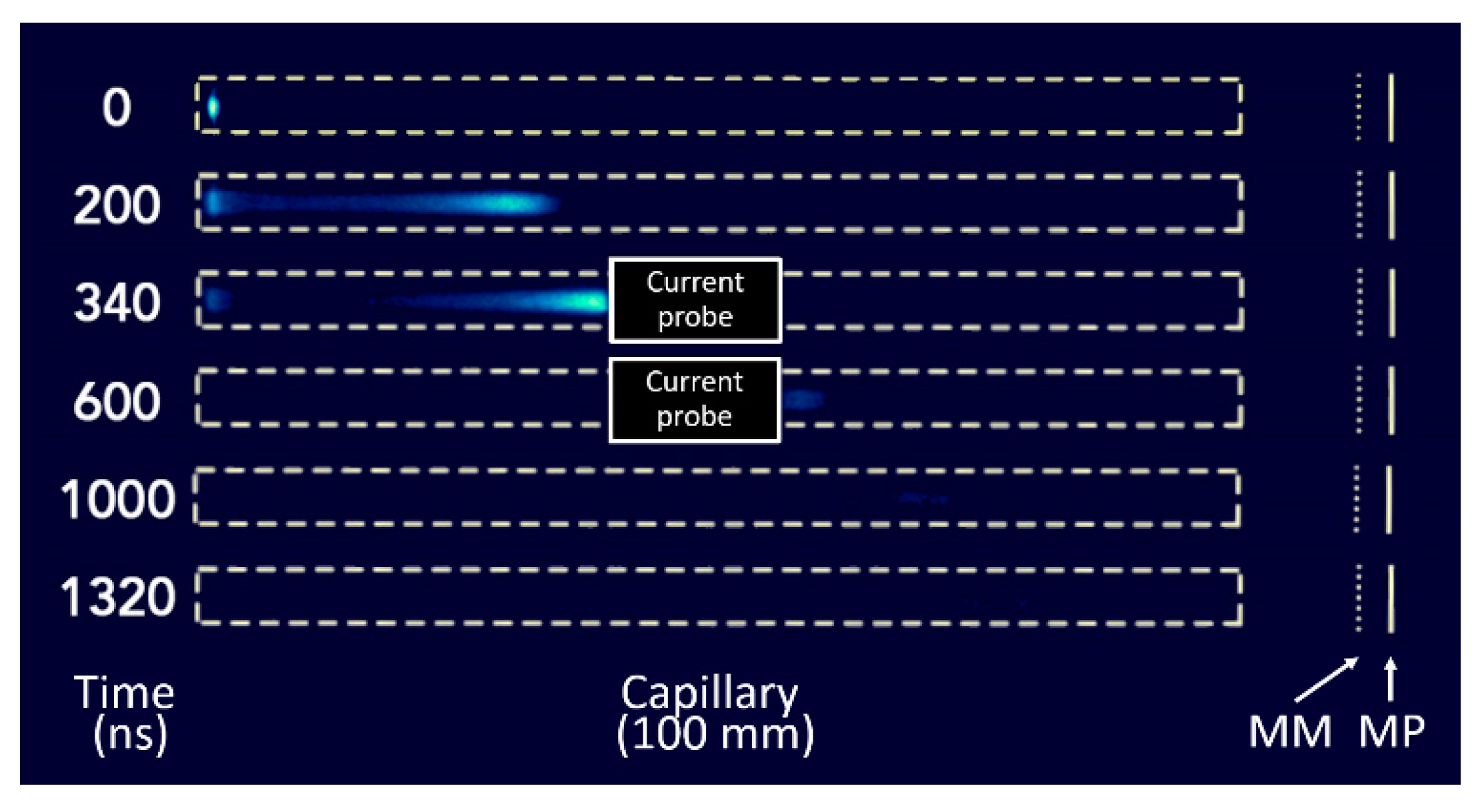 Plasma 06 00019 g010