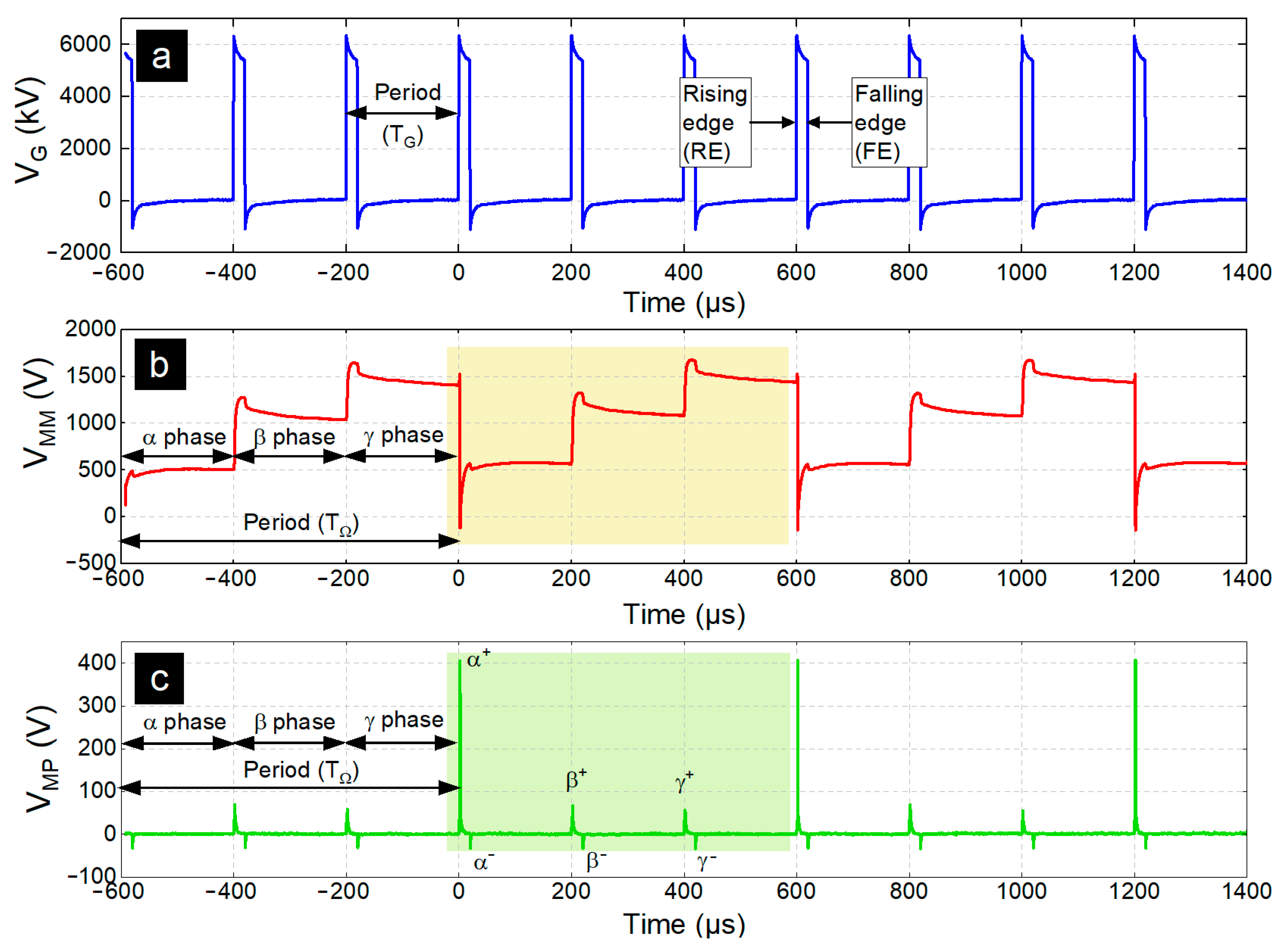 Plasma 06 00019 g011
