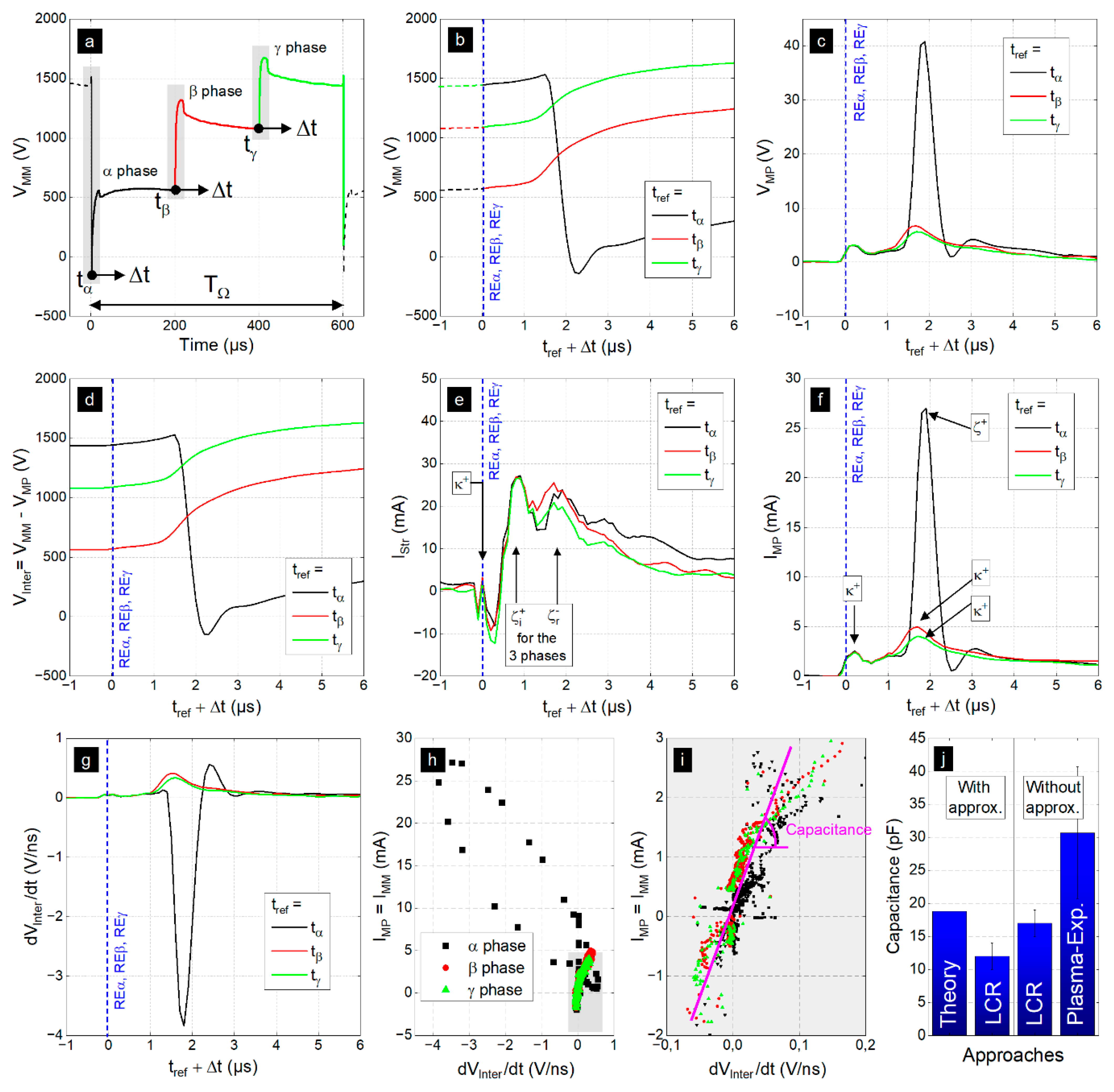 Plasma 06 00019 g012