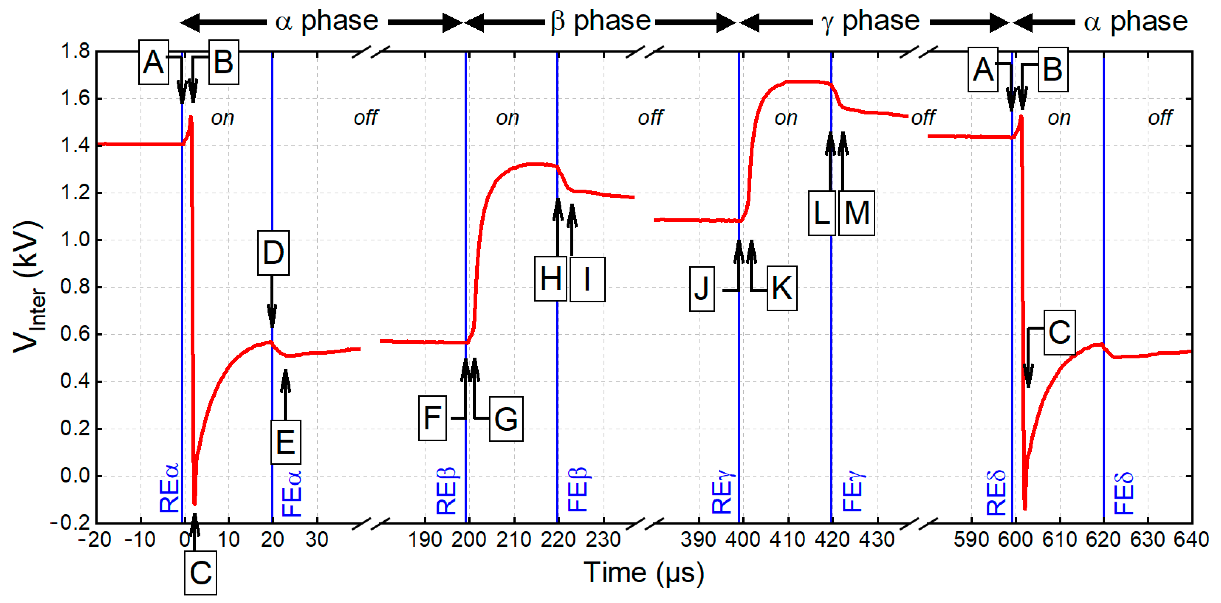 Plasma 06 00019 g015