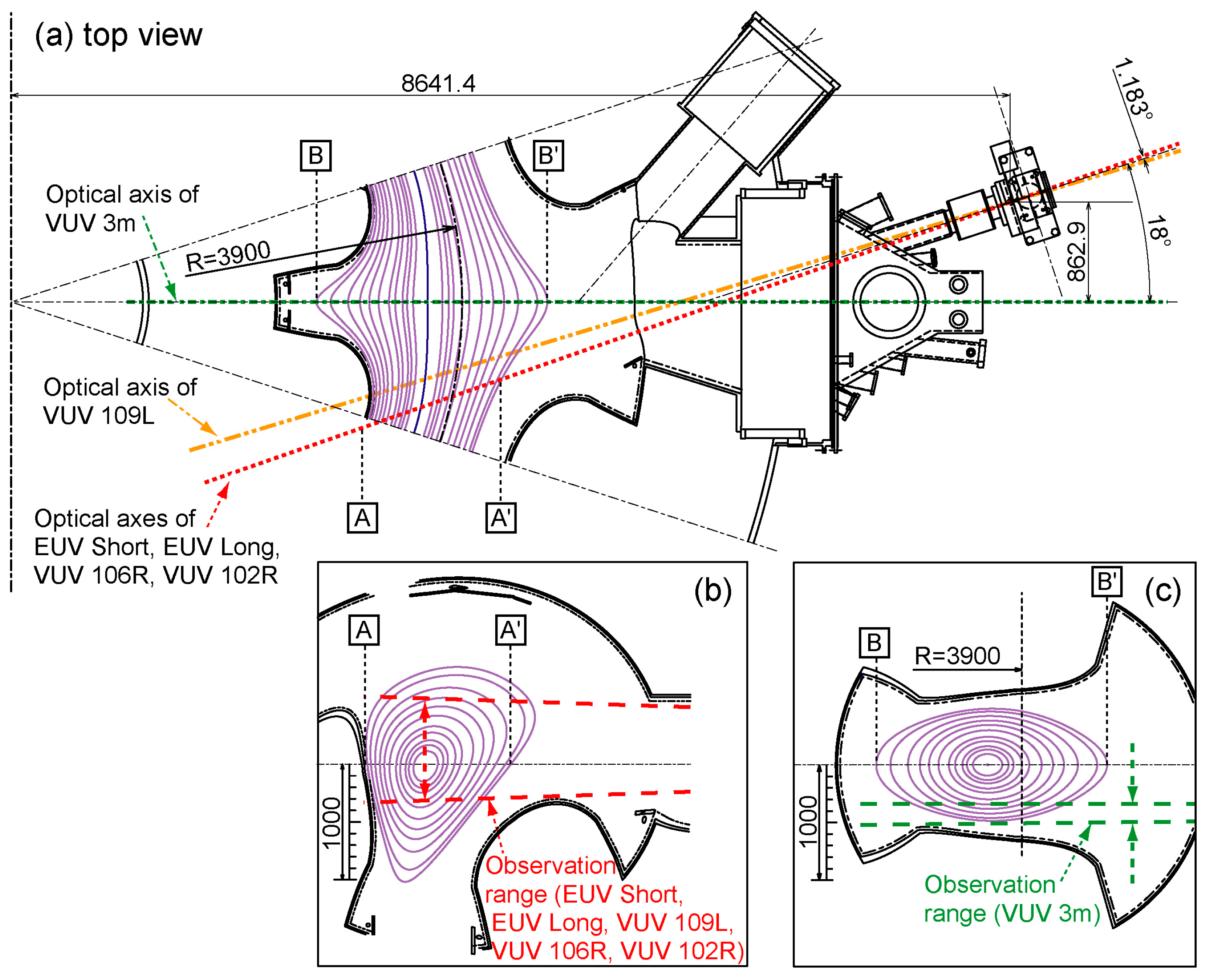 Plasma 06 00021 g002