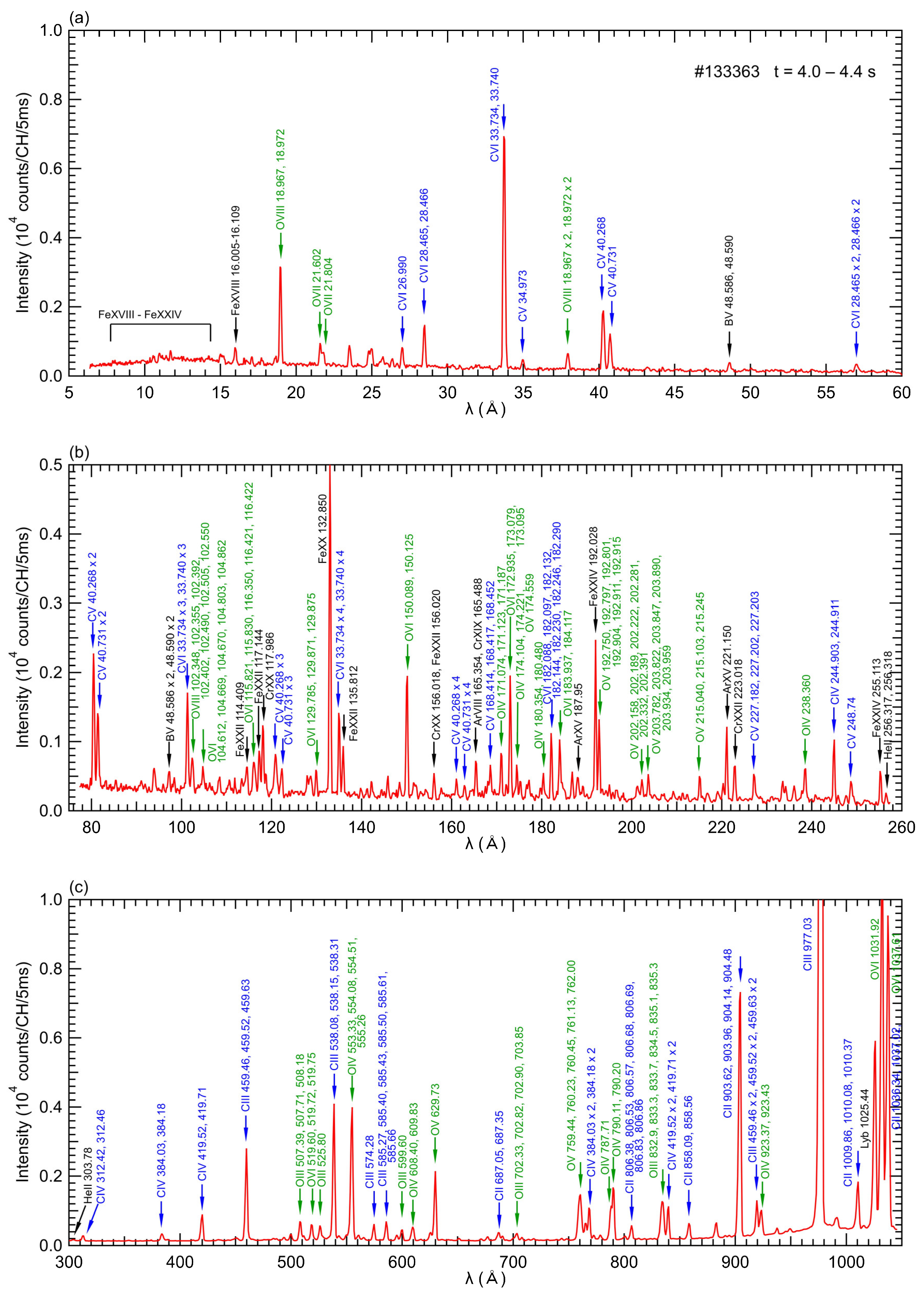 Plasma 06 00021 g004a