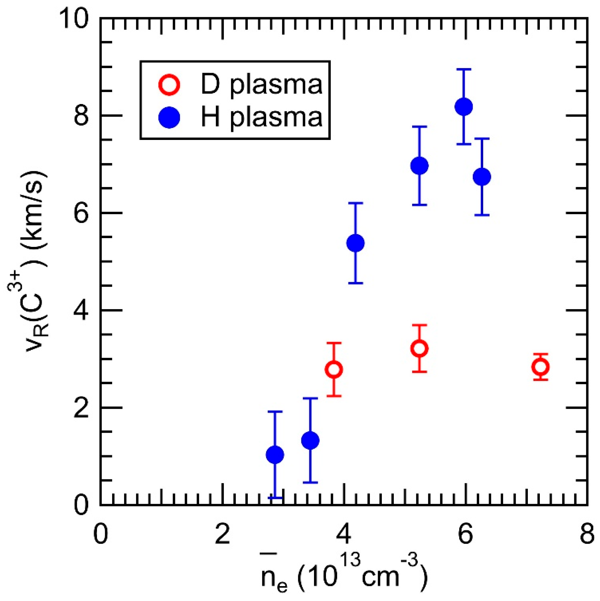 Plasma 06 00021 g008