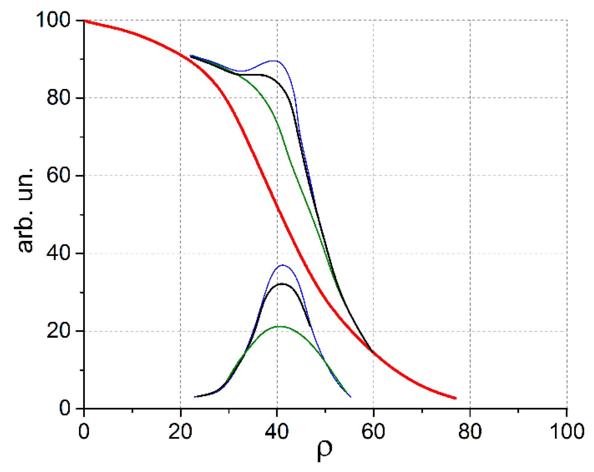 Plasma 06 00028 g001 Plasma 06 00028 g001