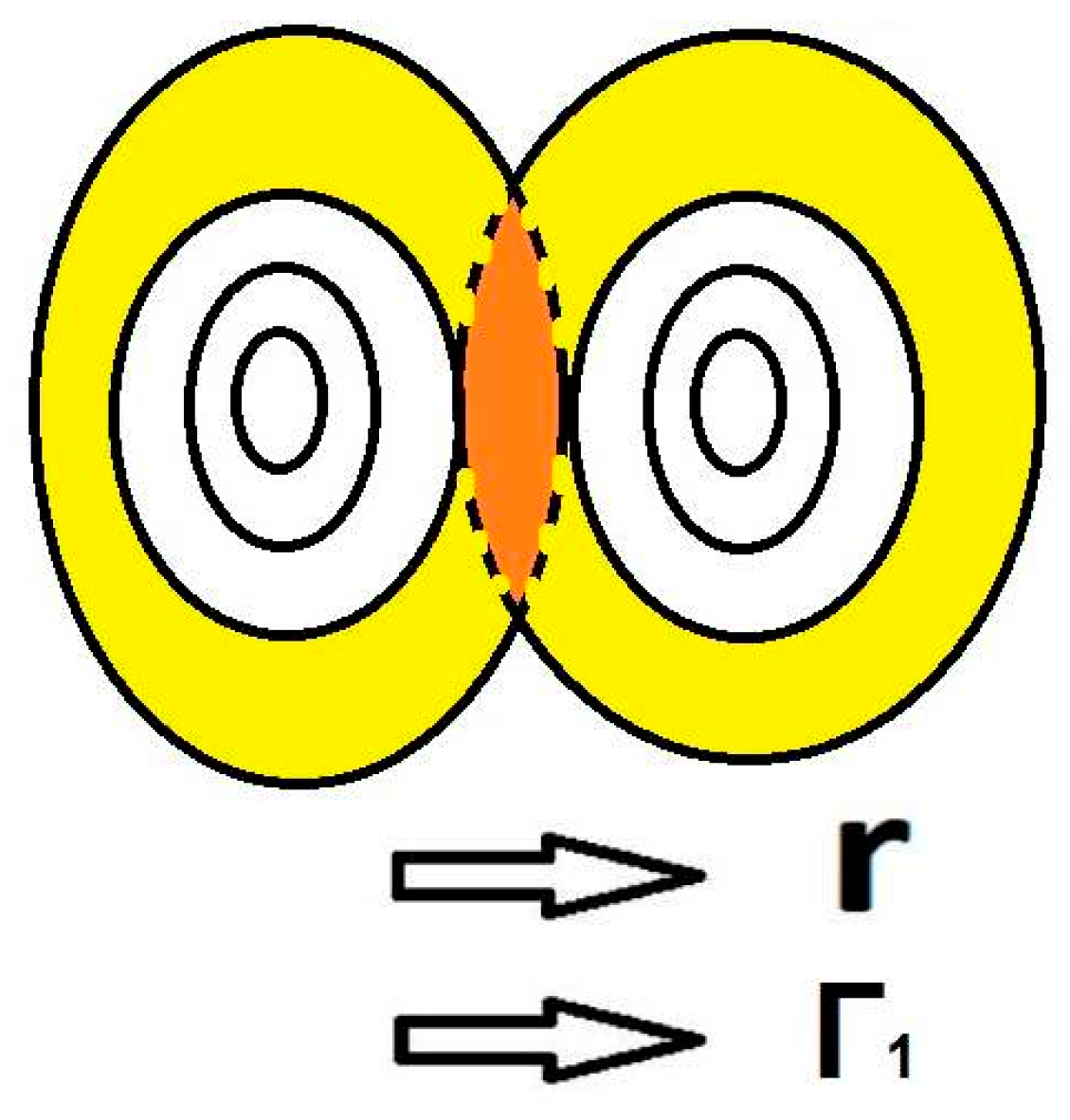 Plasma 06 00028 g002 Plasma 06 00028 g002