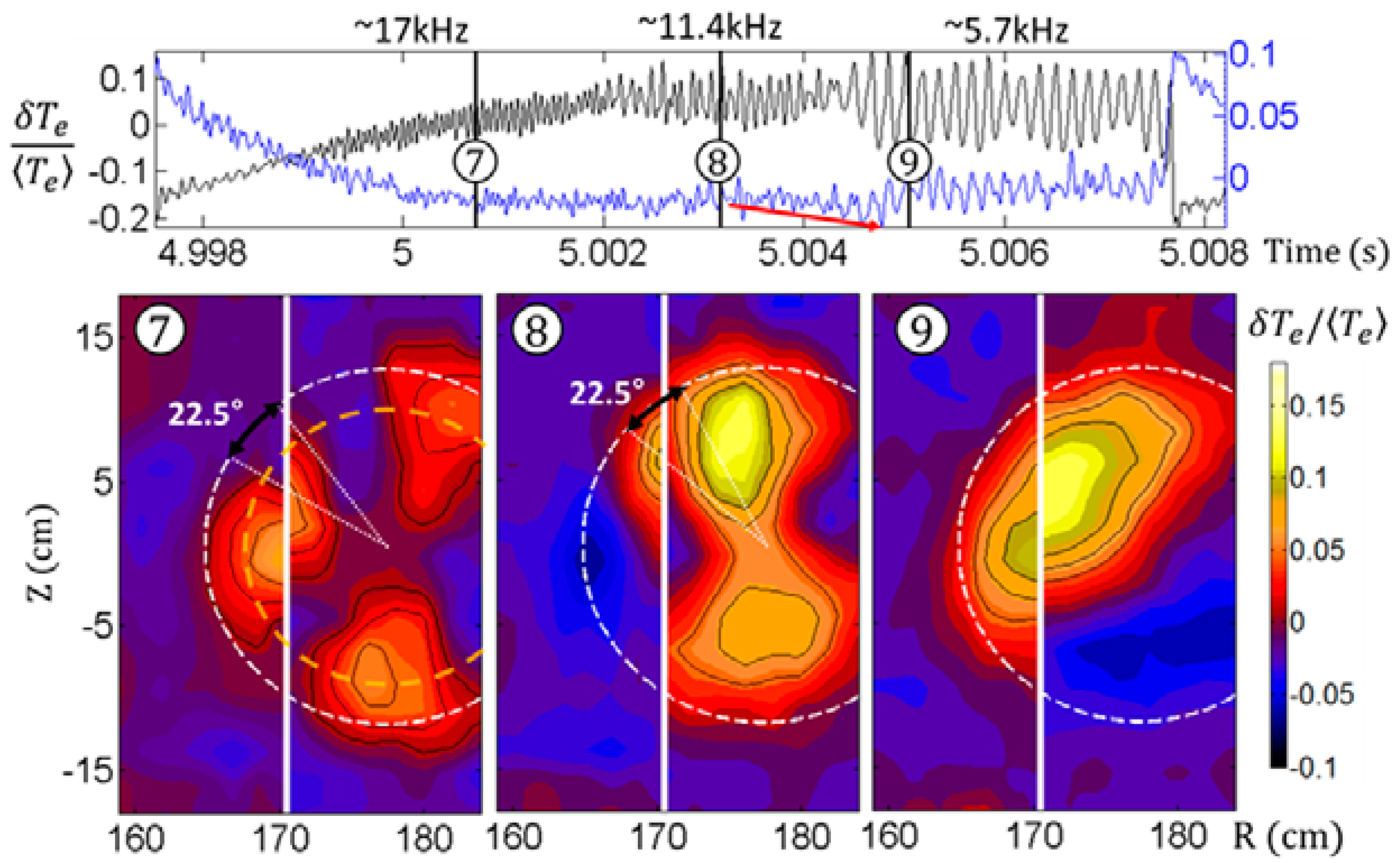 Plasma 06 00028 g009 Plasma 06 00028 g009