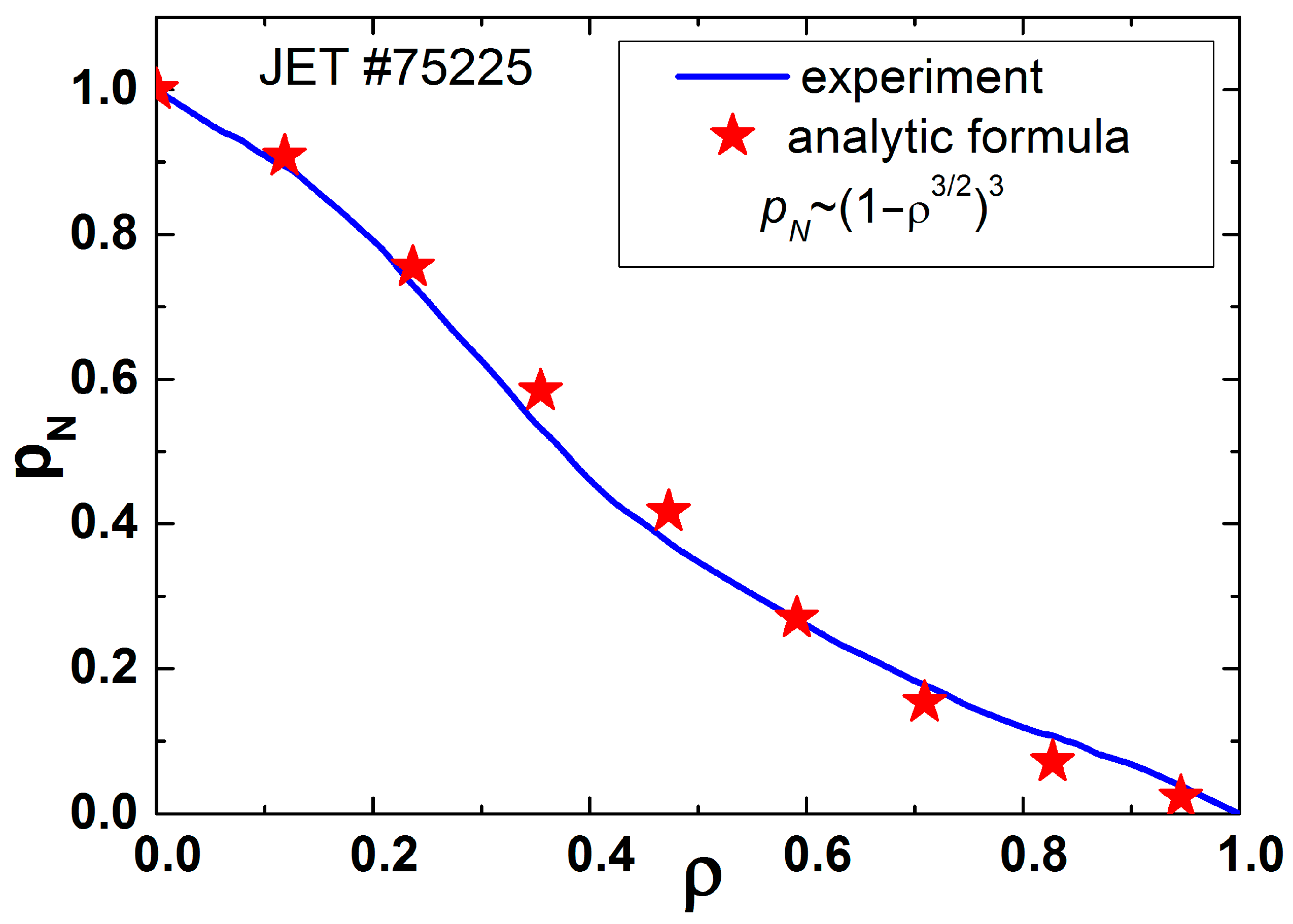 Plasma 06 00028 g010 Plasma 06 00028 g010
