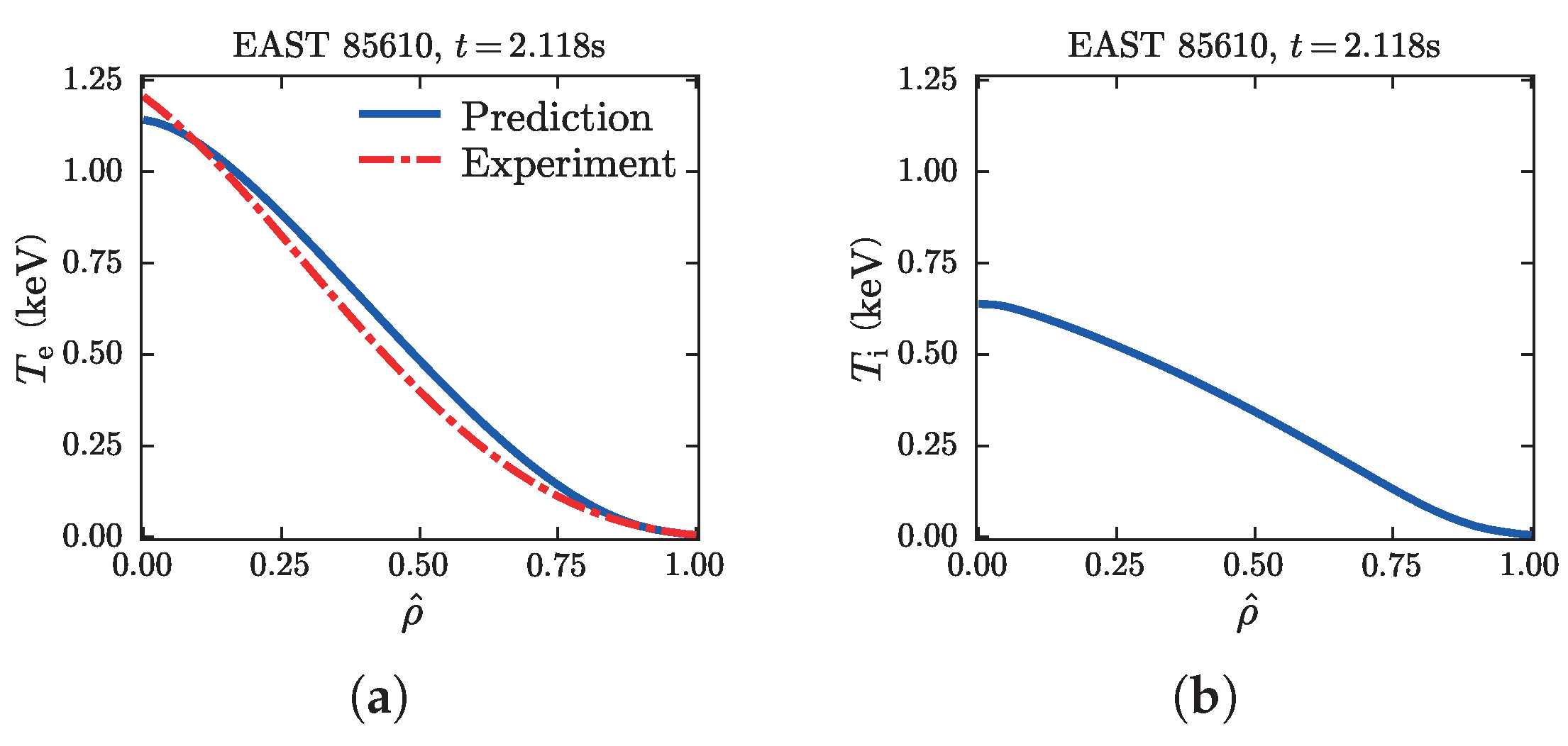 Plasma 06 00030 g003a