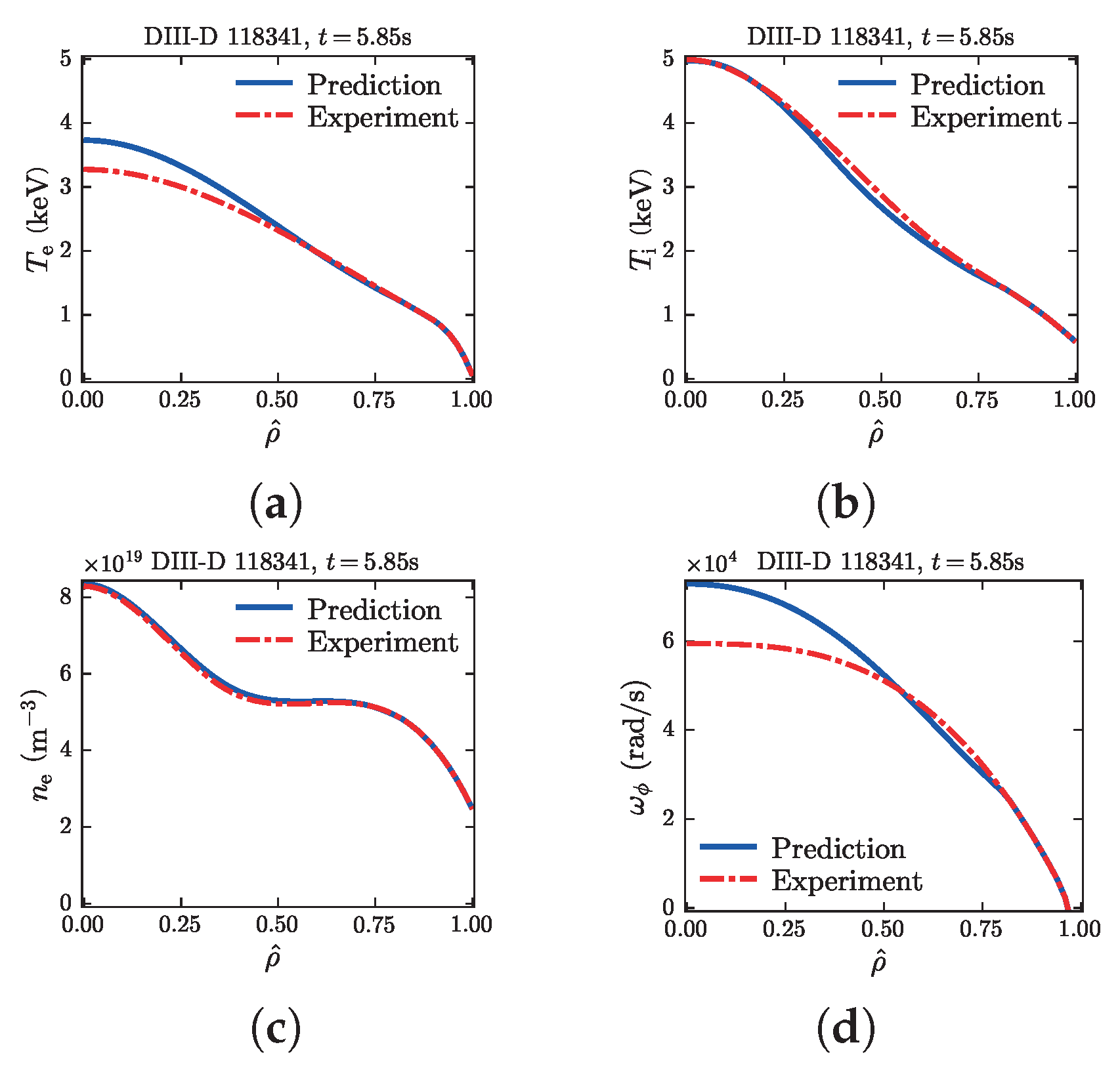 Plasma 06 00030 g015