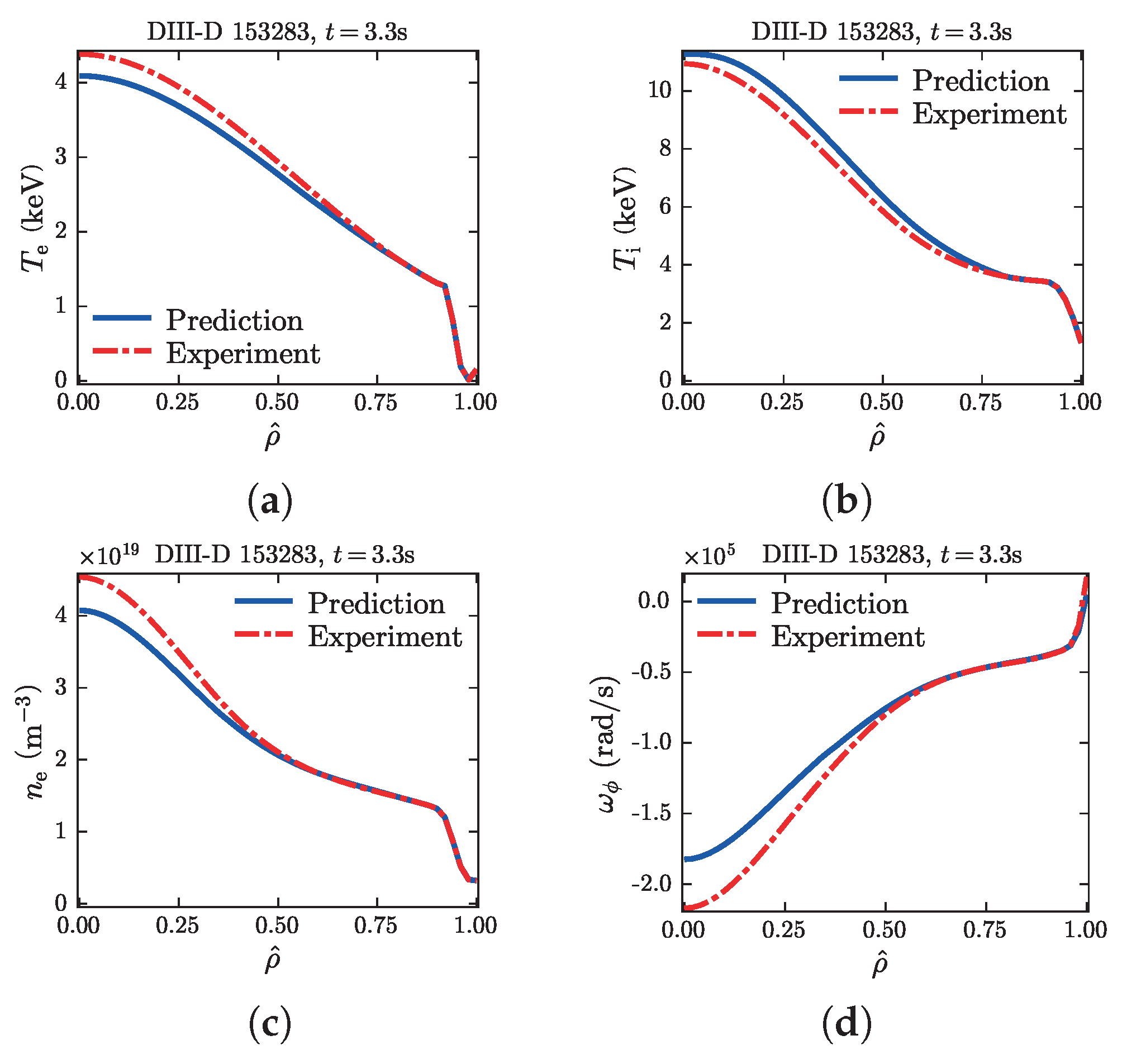 Plasma 06 00030 g017