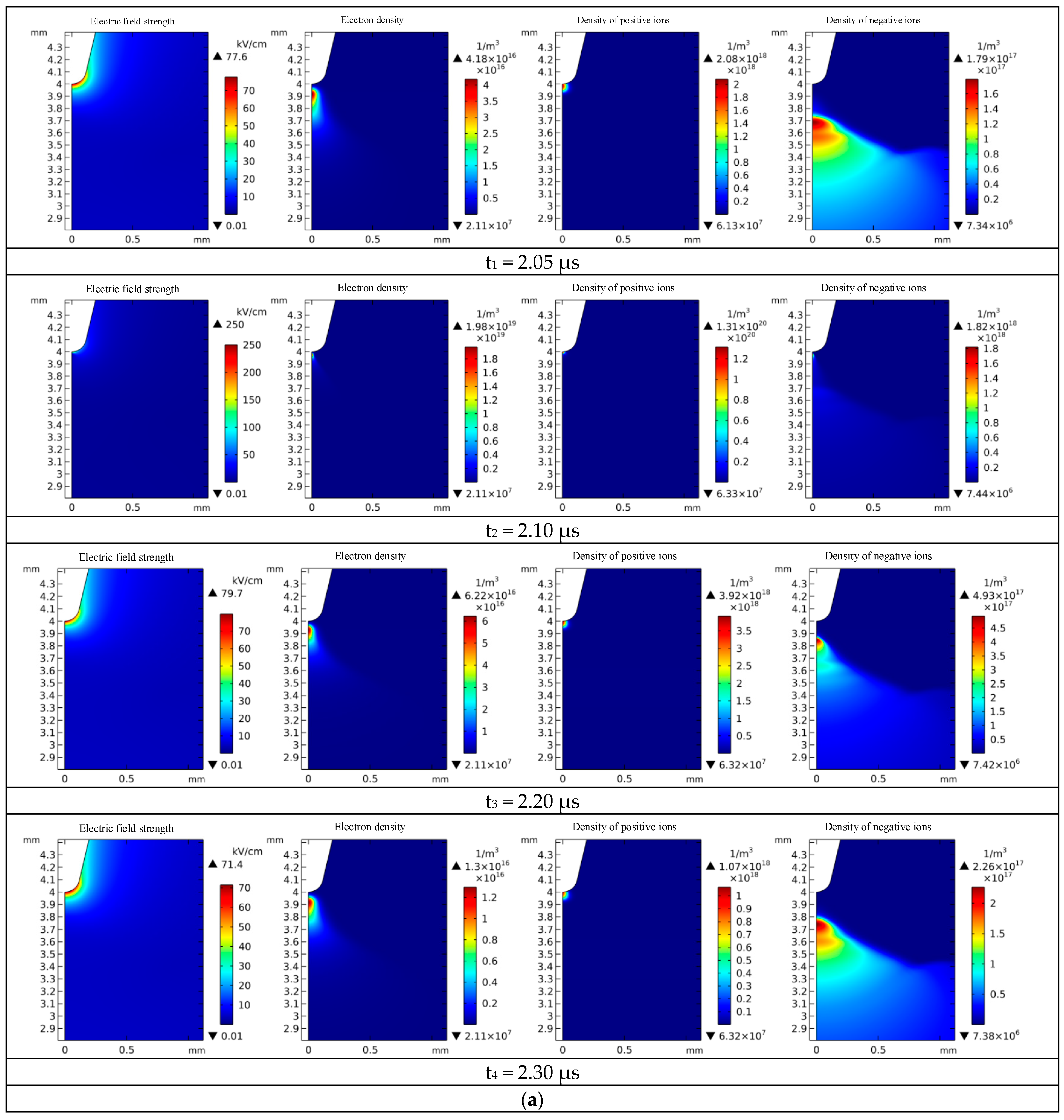 Plasma 06 00045 g004a Plasma 06 00045 g004a