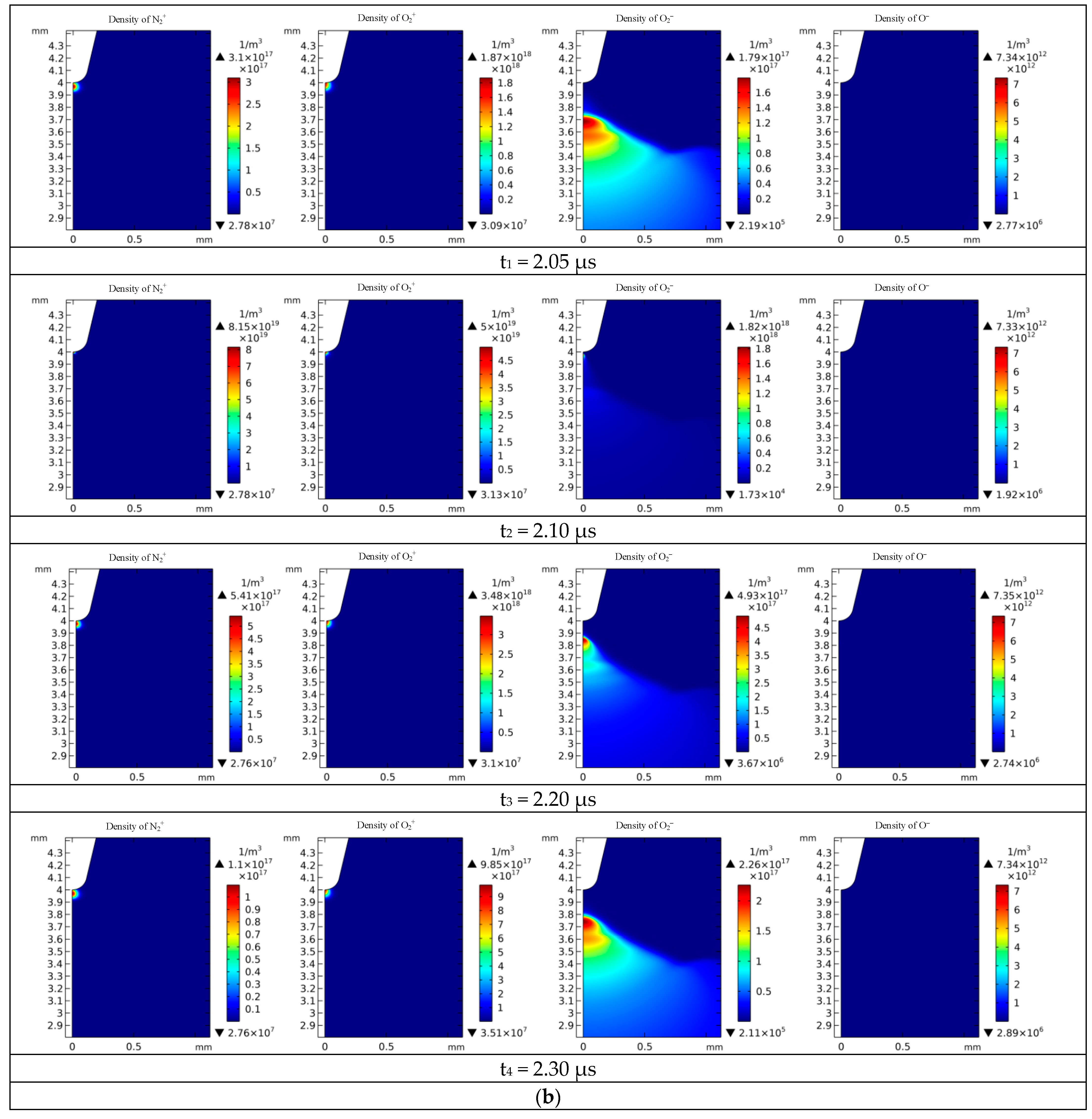 Plasma 06 00045 g004b Plasma 06 00045 g004b