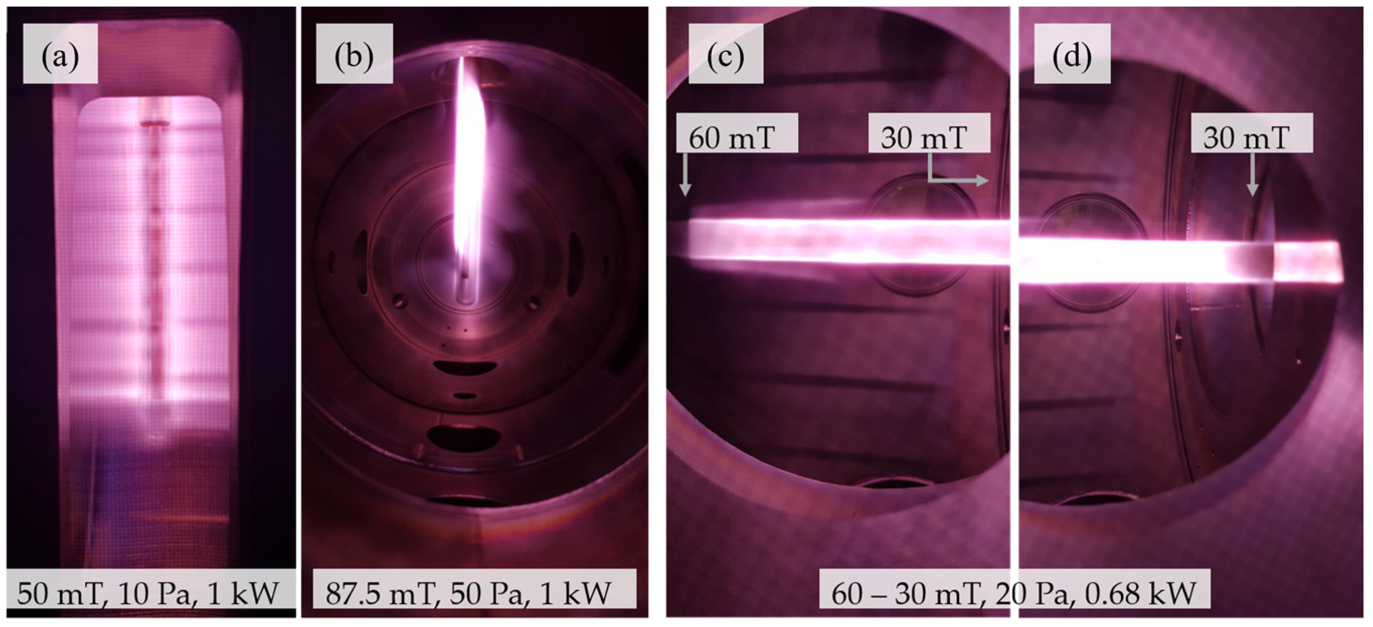 Plasma | Free Full-Text | Experimental Progress in the Development of a ...