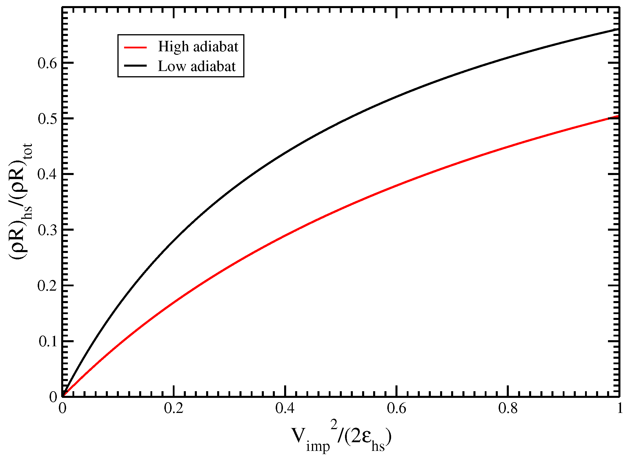 Plasma 07 00010 g001