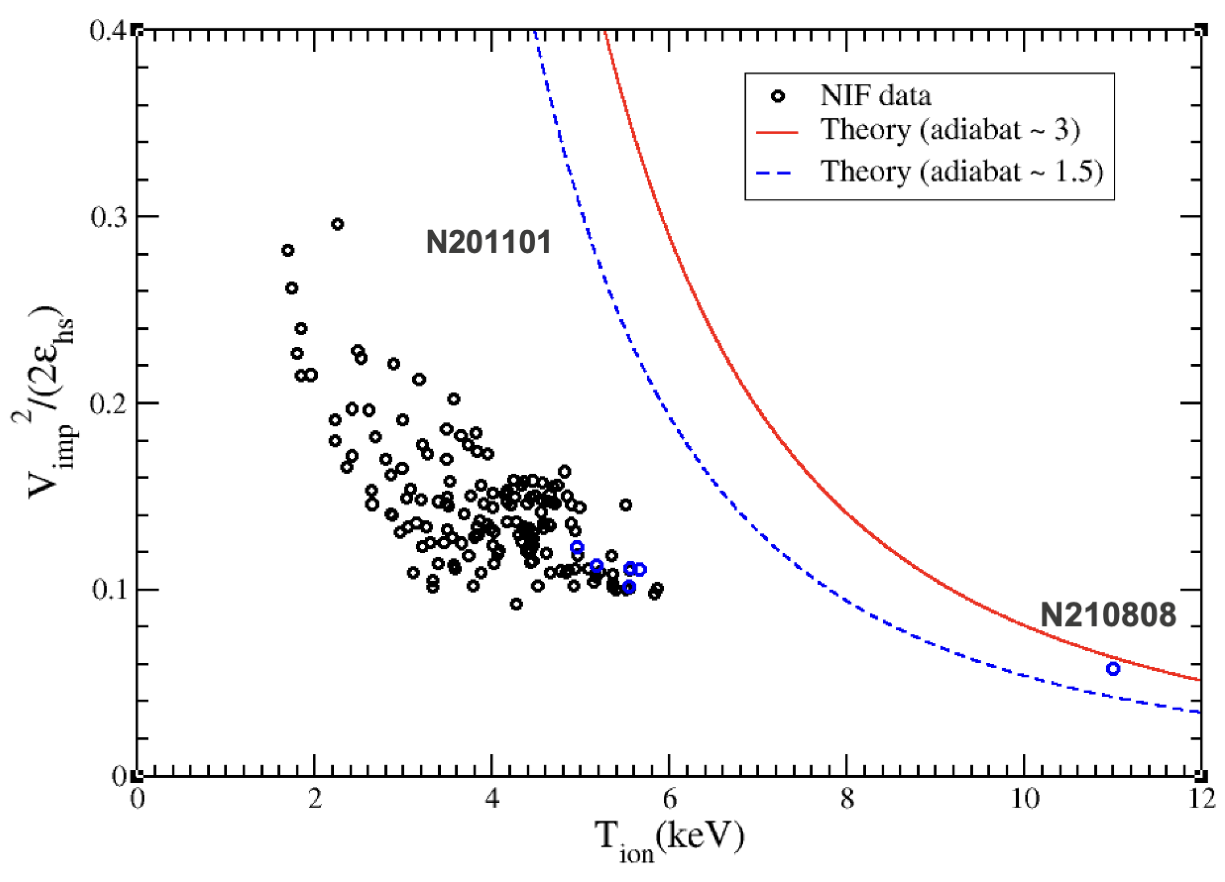 Plasma 07 00010 g002