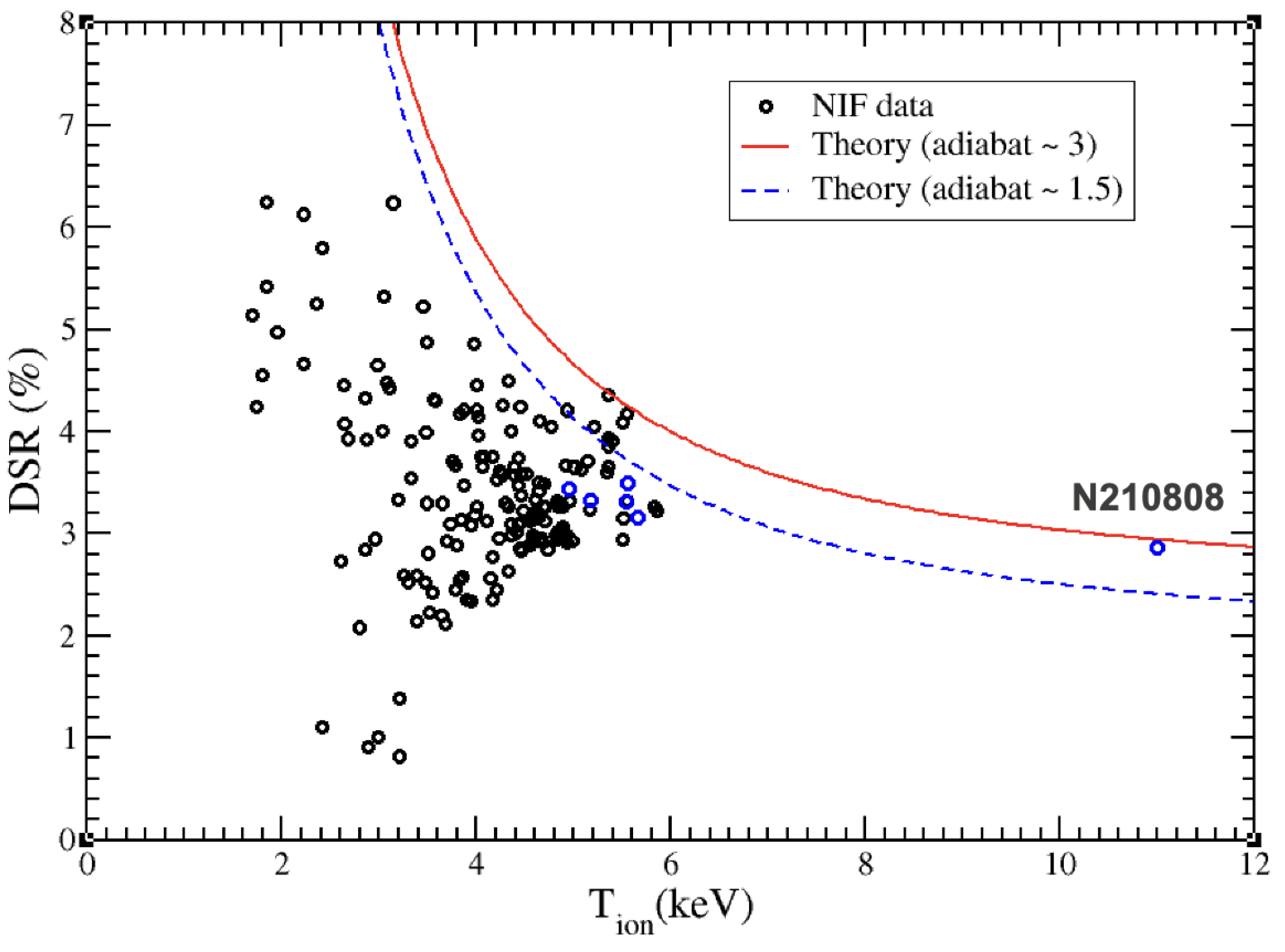 Plasma 07 00010 g003