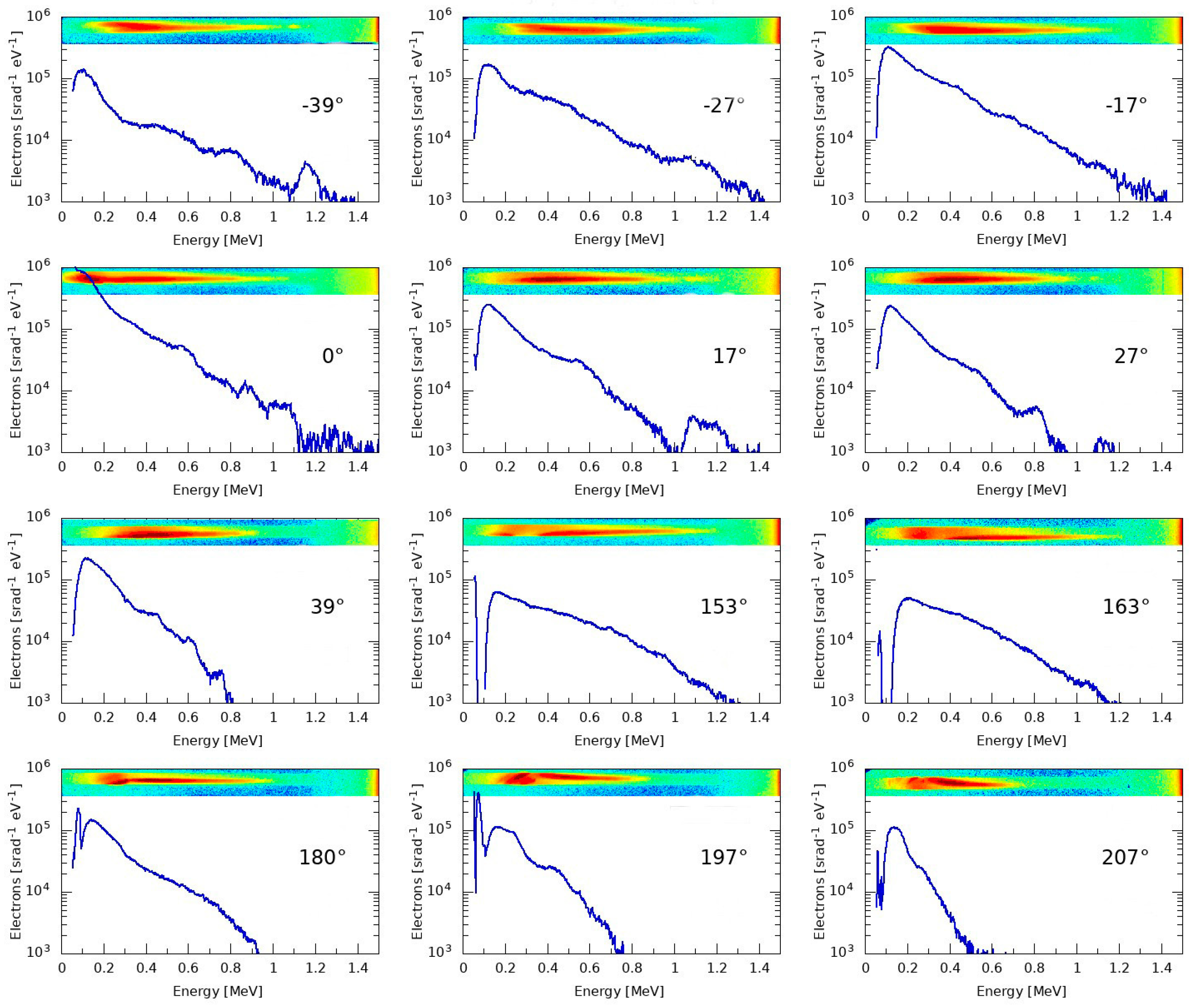 Plasma 07 00021 g009 Plasma 07 00021 g009