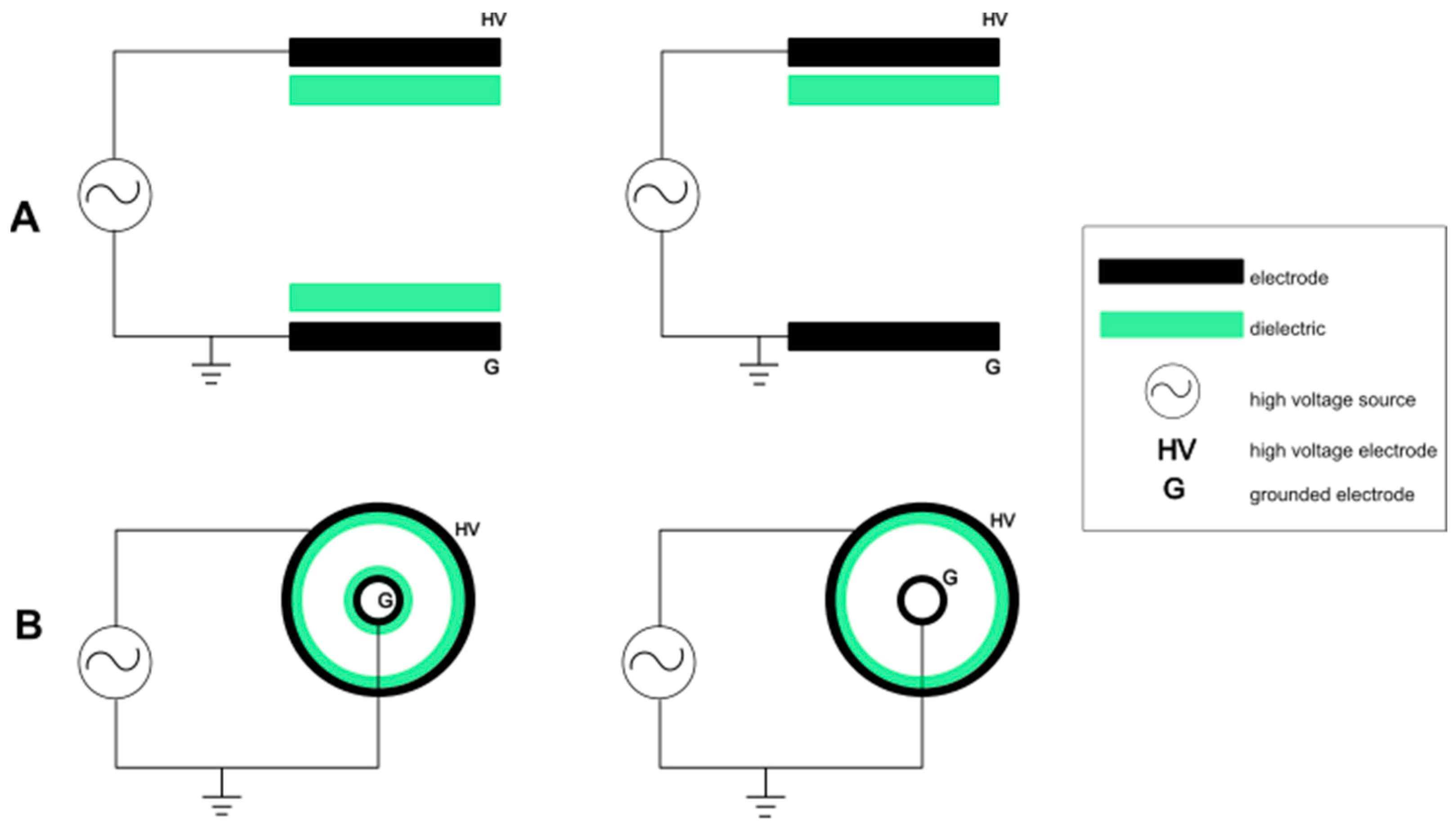 Plasma 07 00025 g002