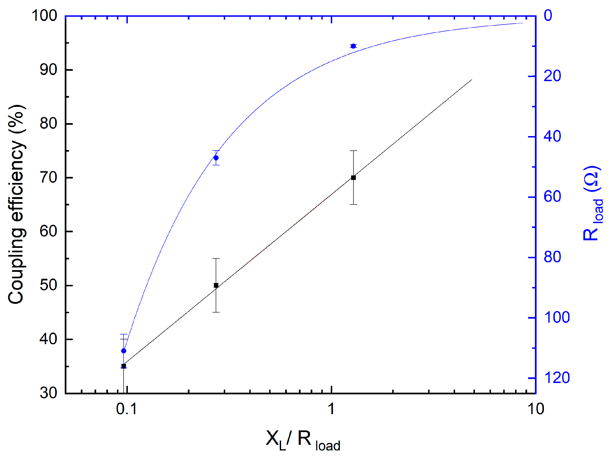 Plasma 07 00030 g004