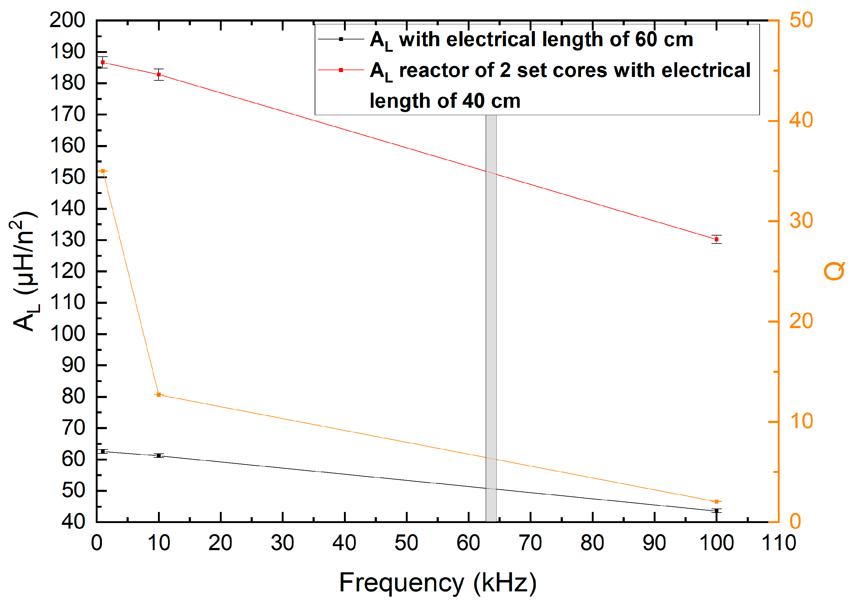Plasma 07 00030 g008