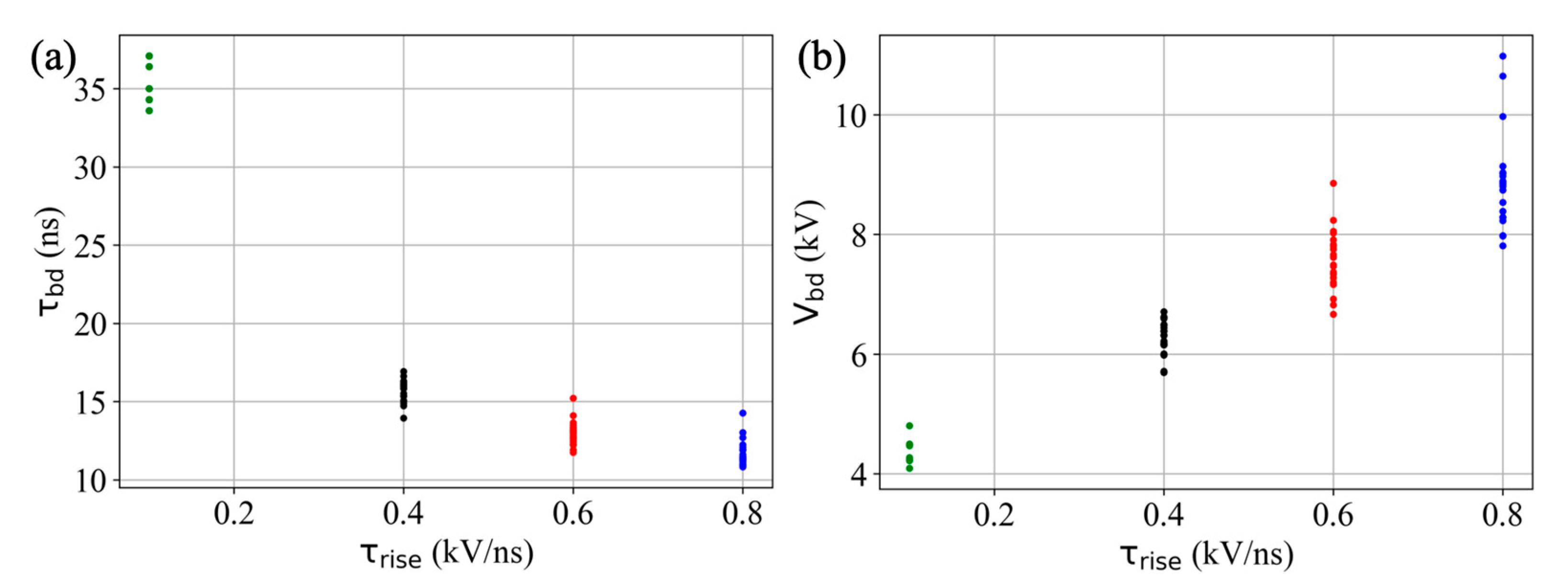 Plasma 07 00032 g003