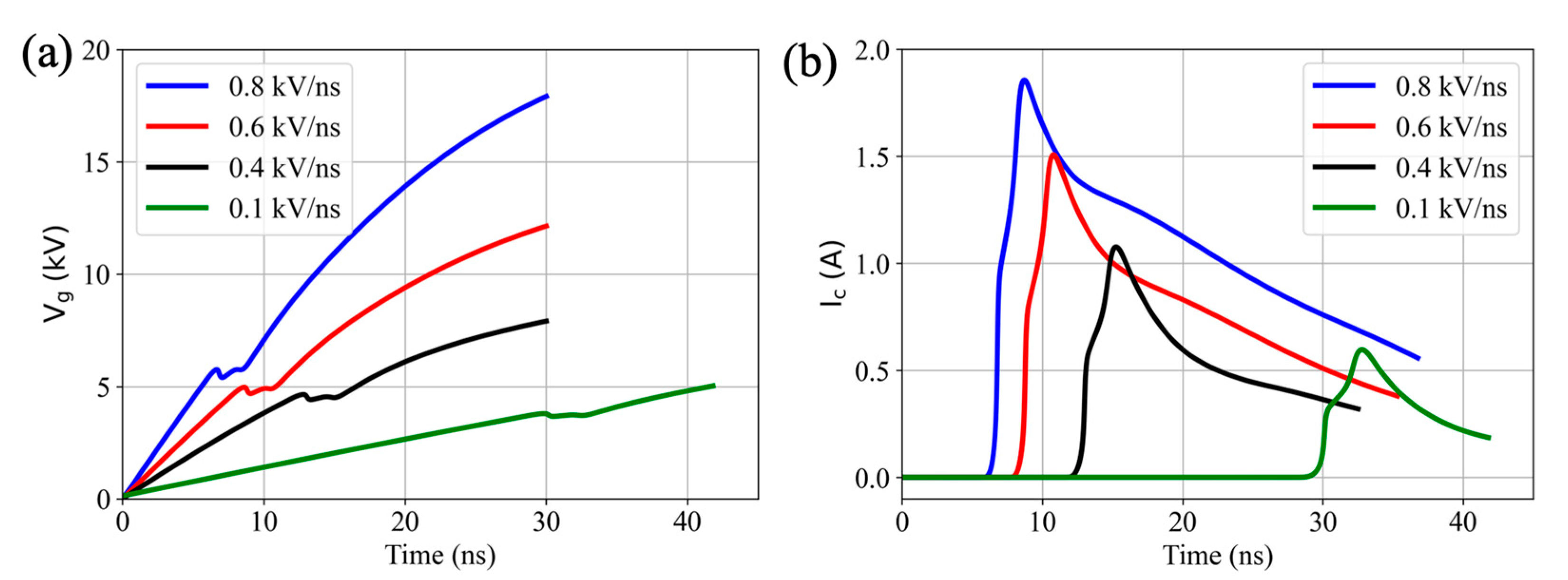 Plasma 07 00032 g009