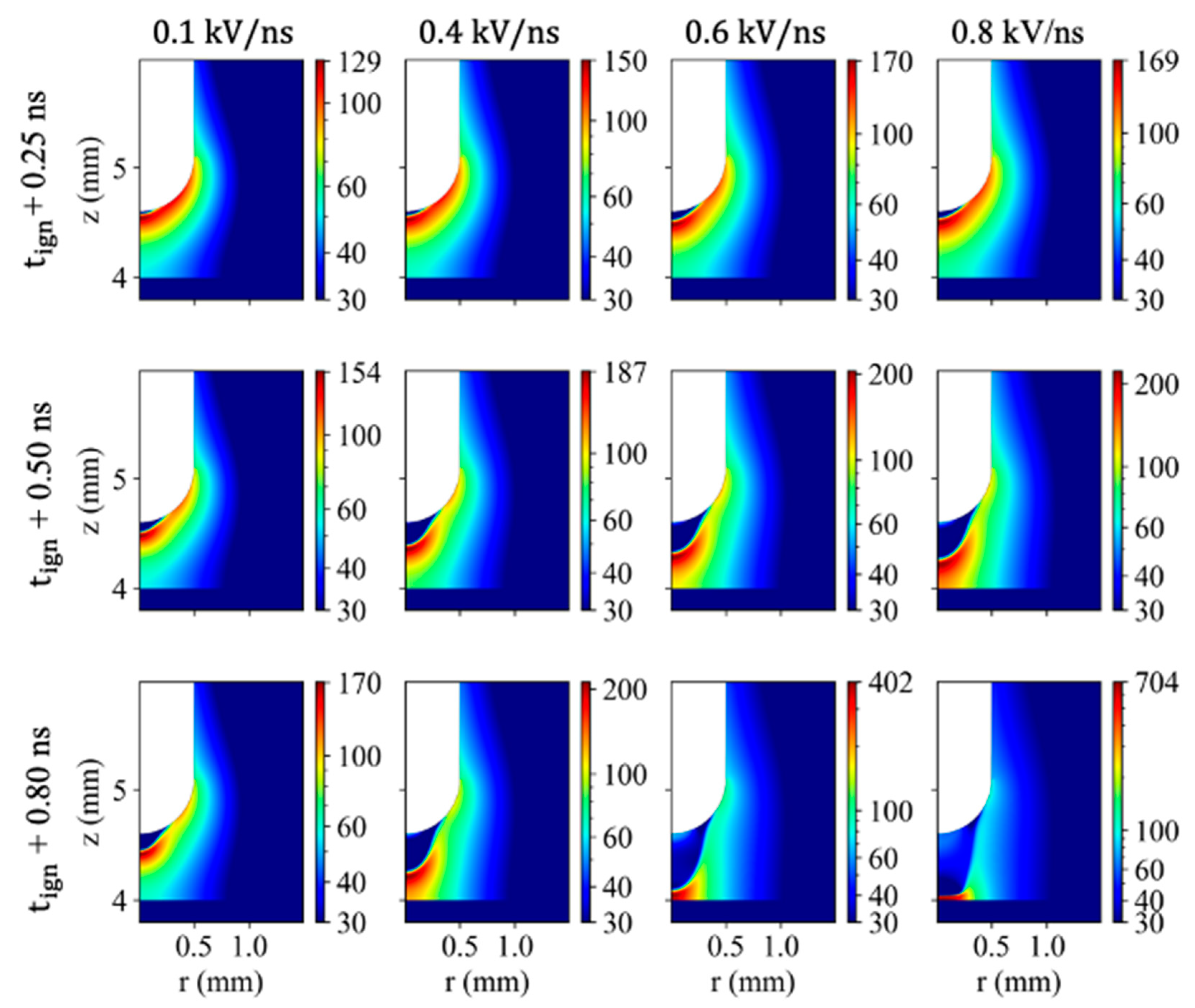 Plasma 07 00032 g010