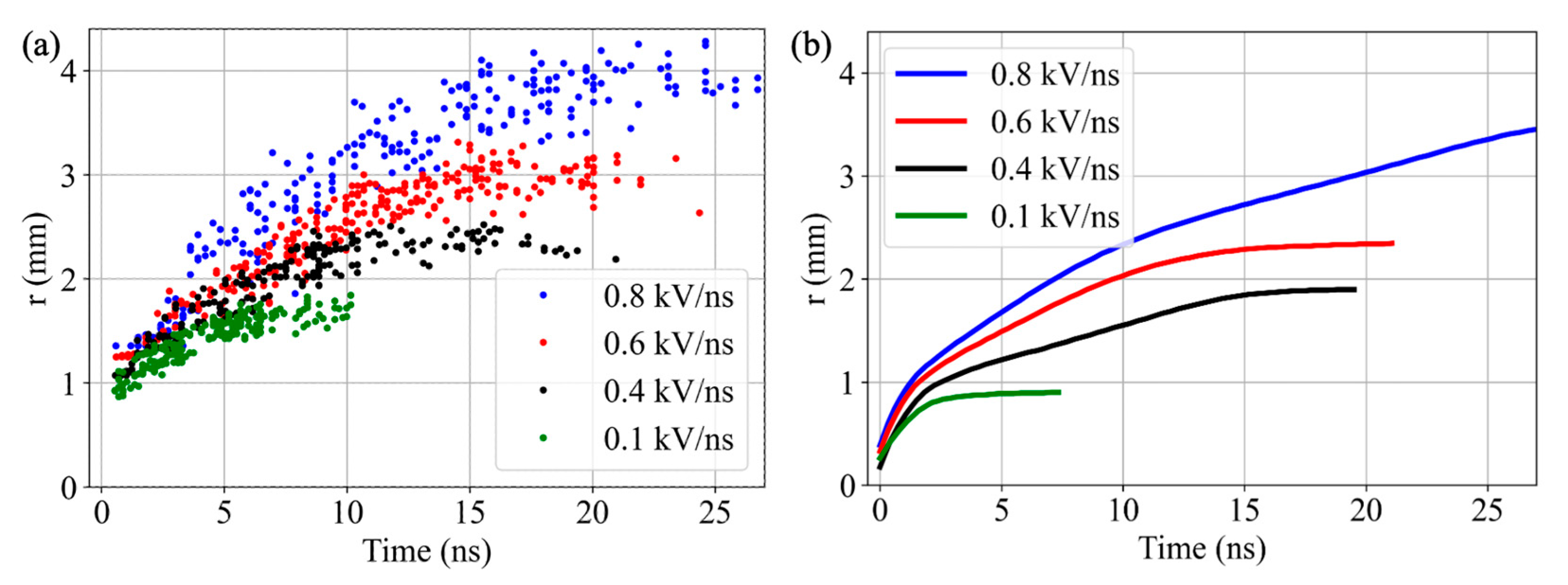 Plasma 07 00032 g013