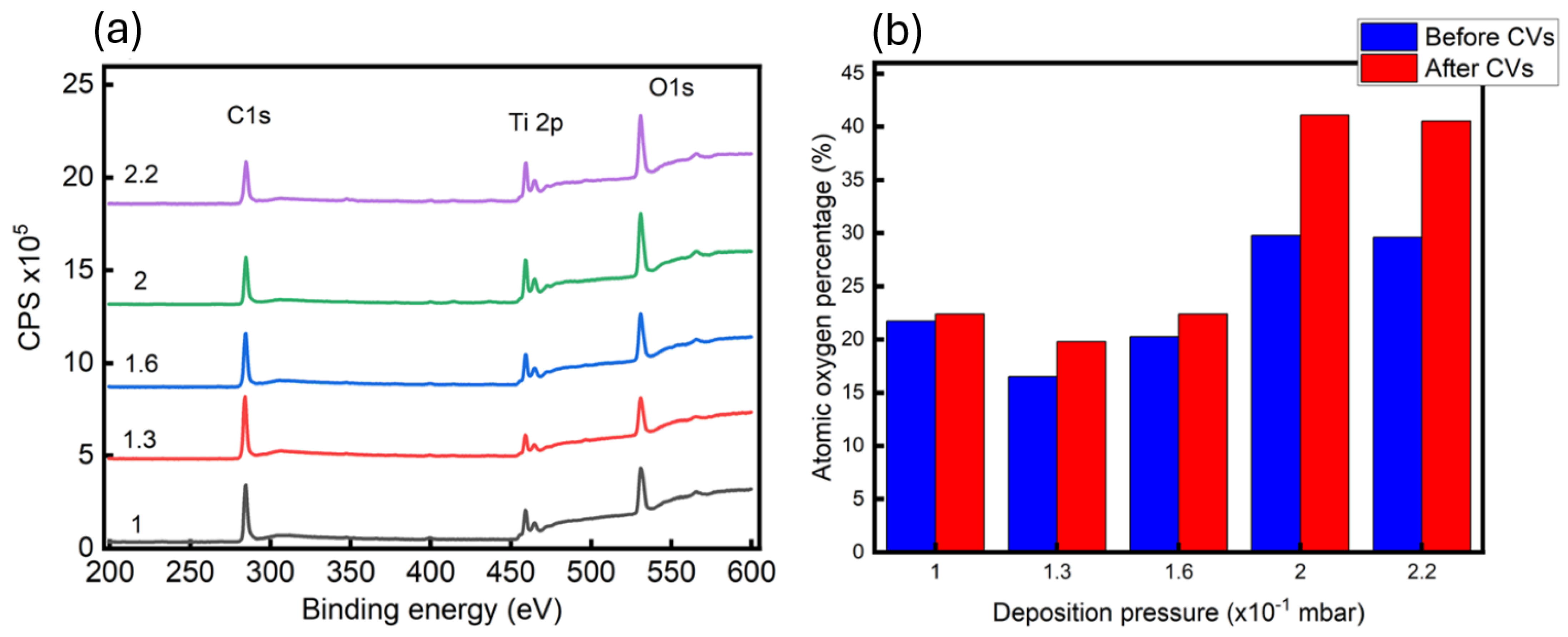 Plasma 07 00039 g003