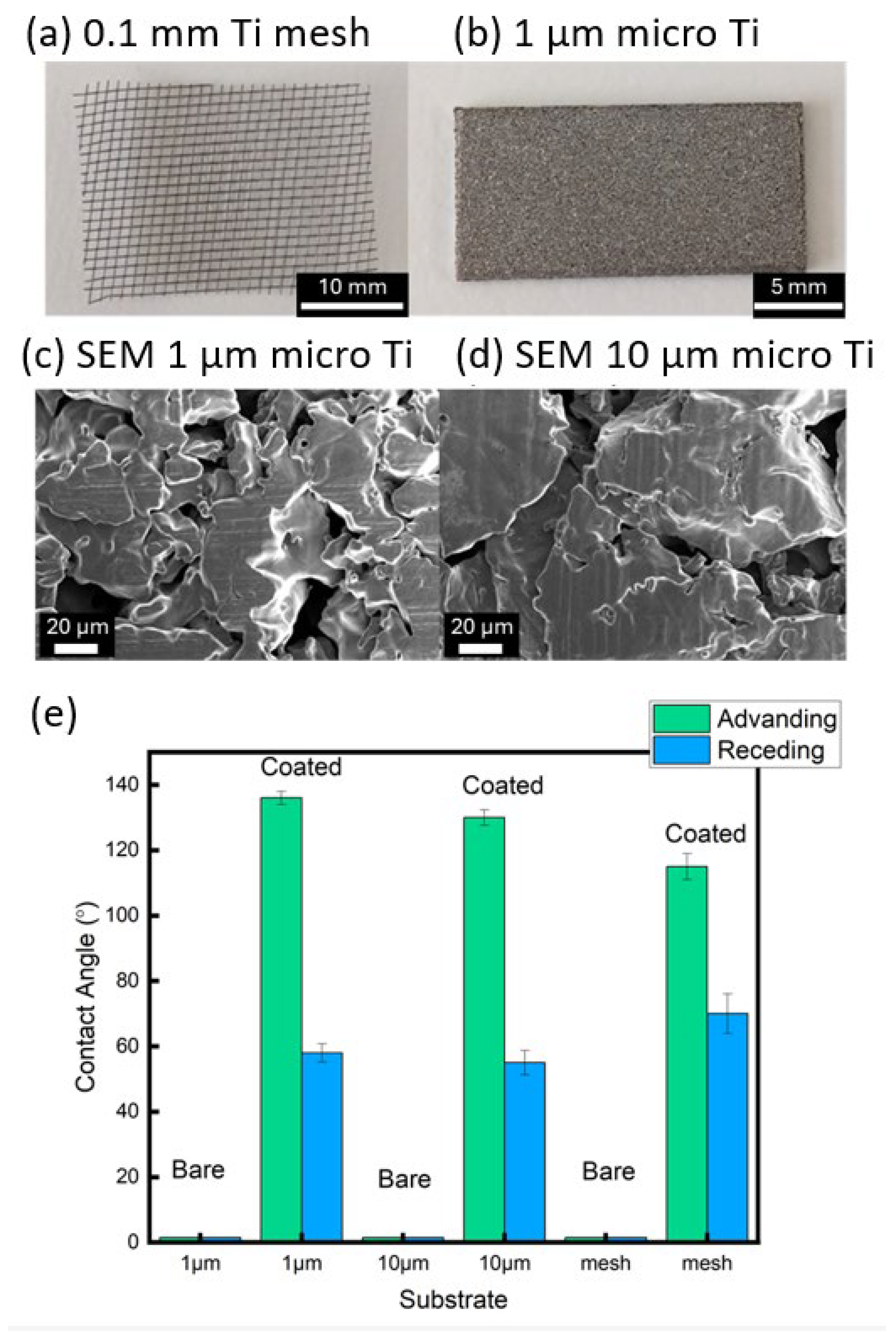 Plasma 07 00039 g004