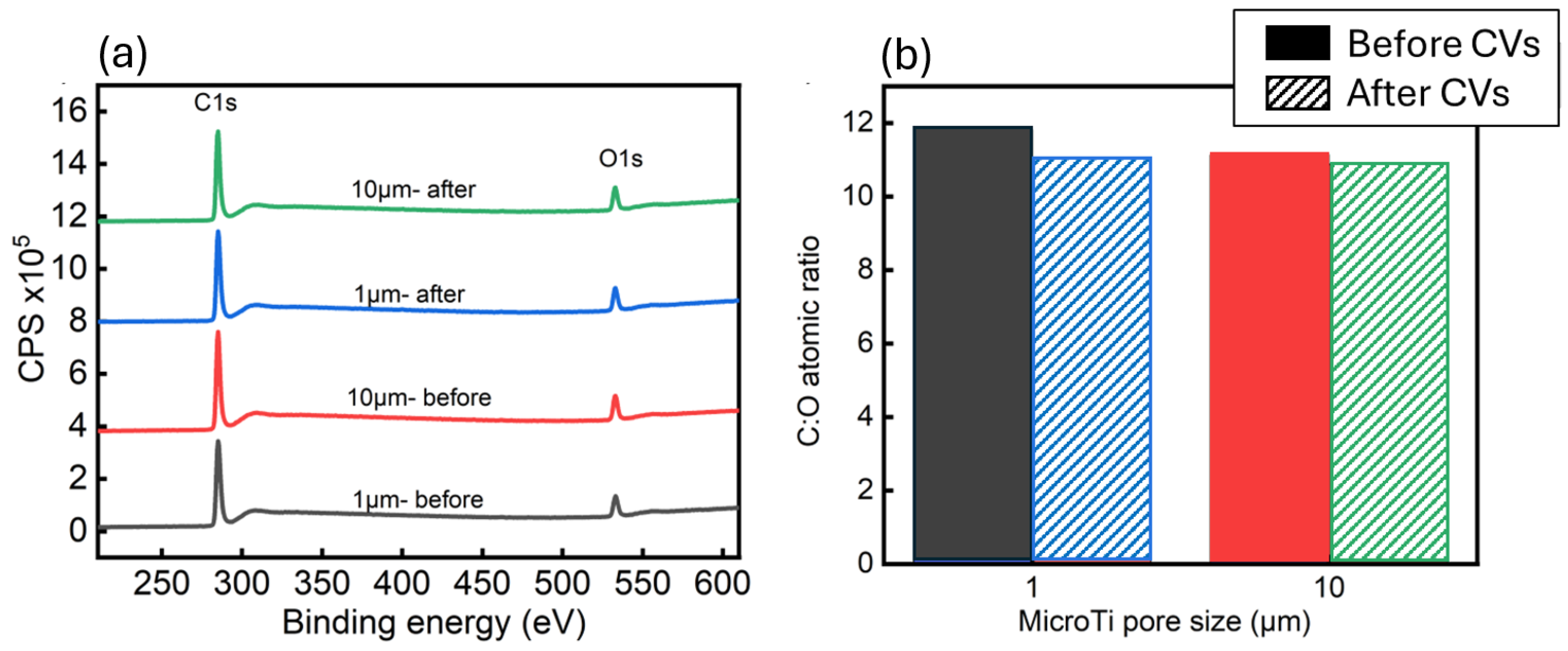 Plasma 07 00039 g005