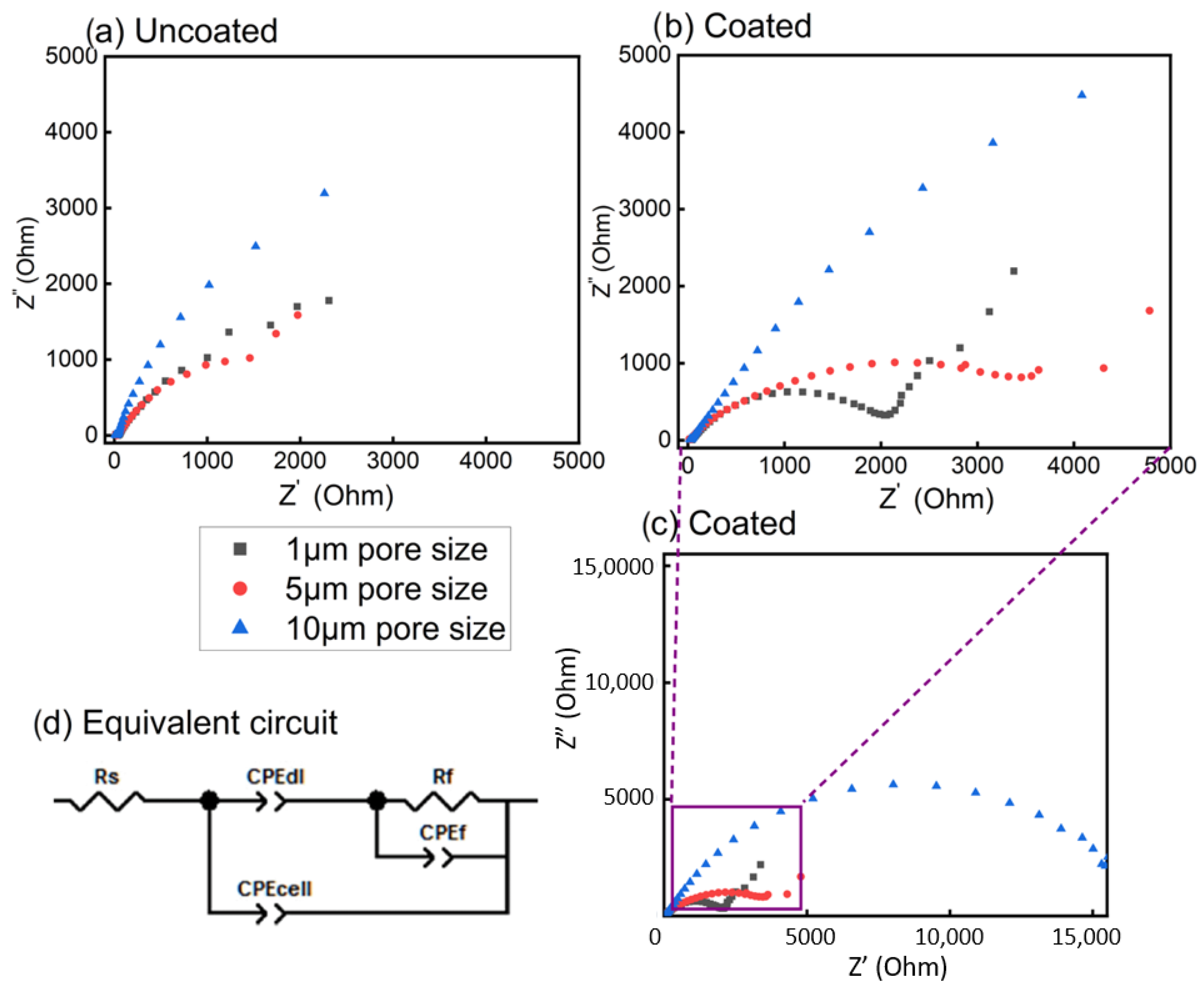 Plasma 07 00039 g007