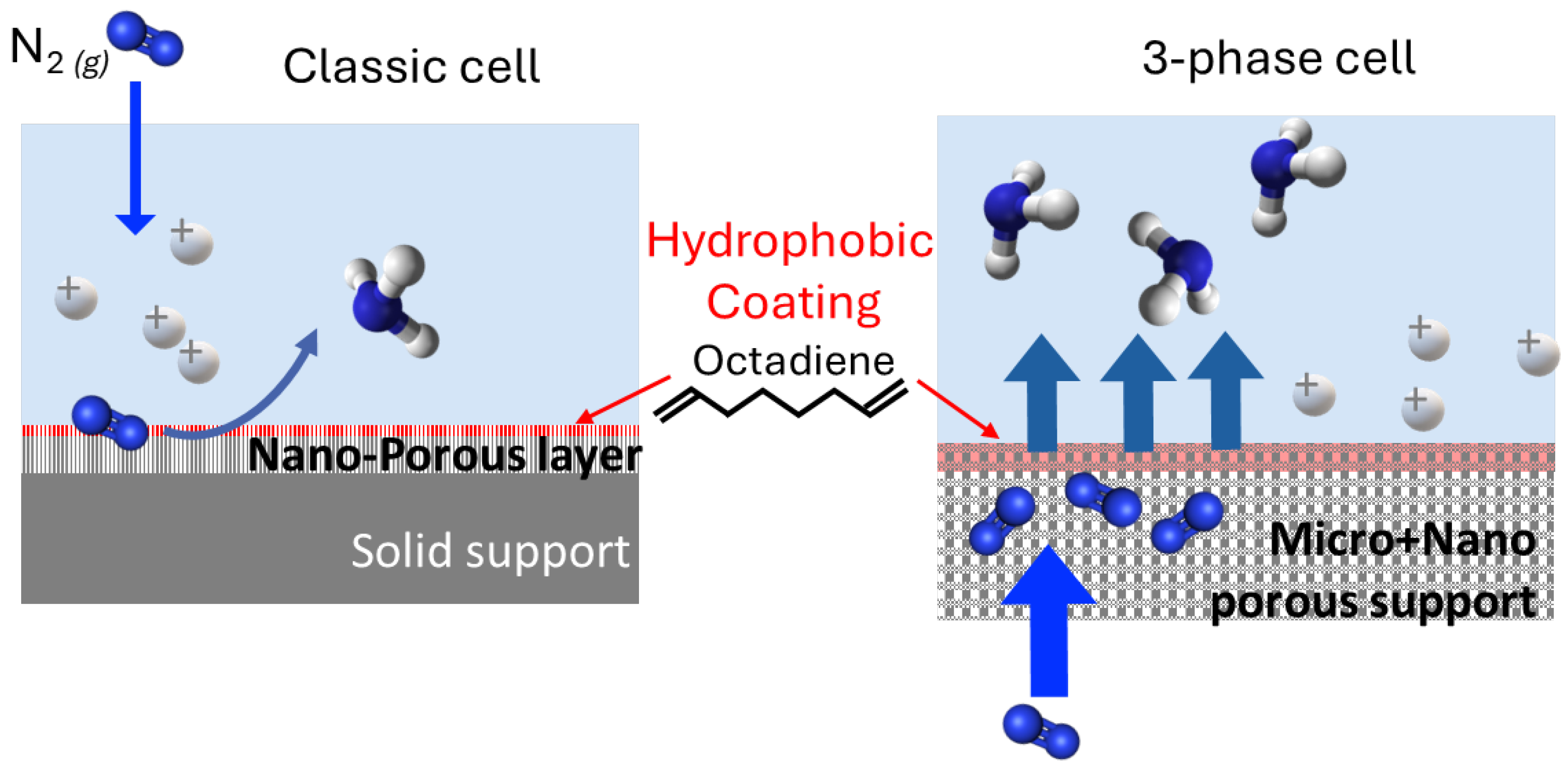 Plasma 07 00039 sch001