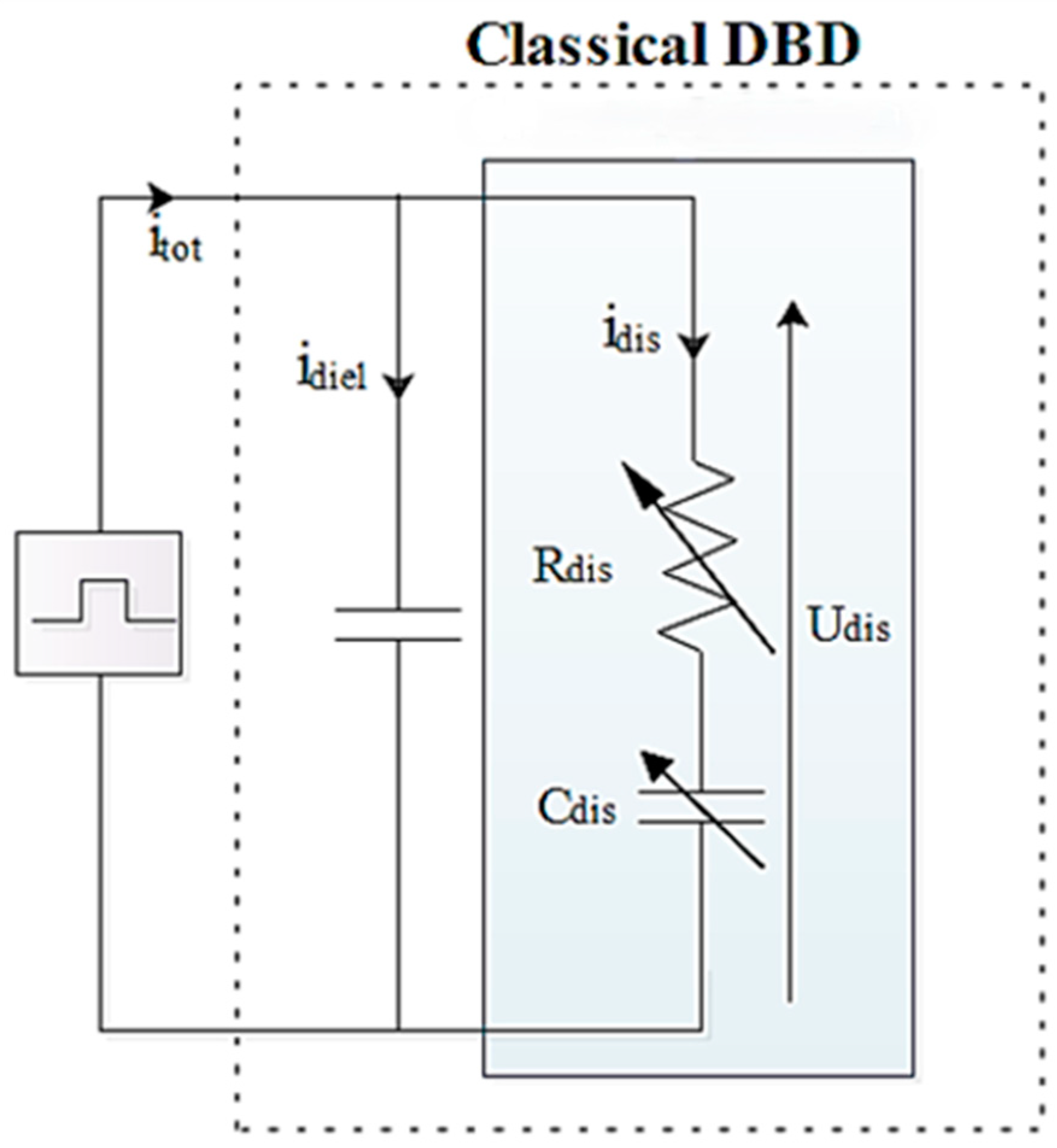 Plasma 07 00044 g002