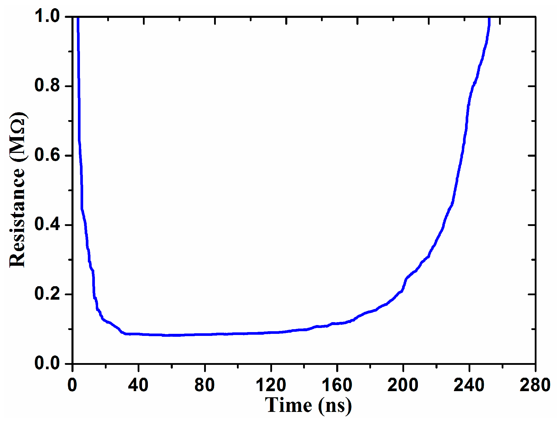 Plasma 07 00044 g005