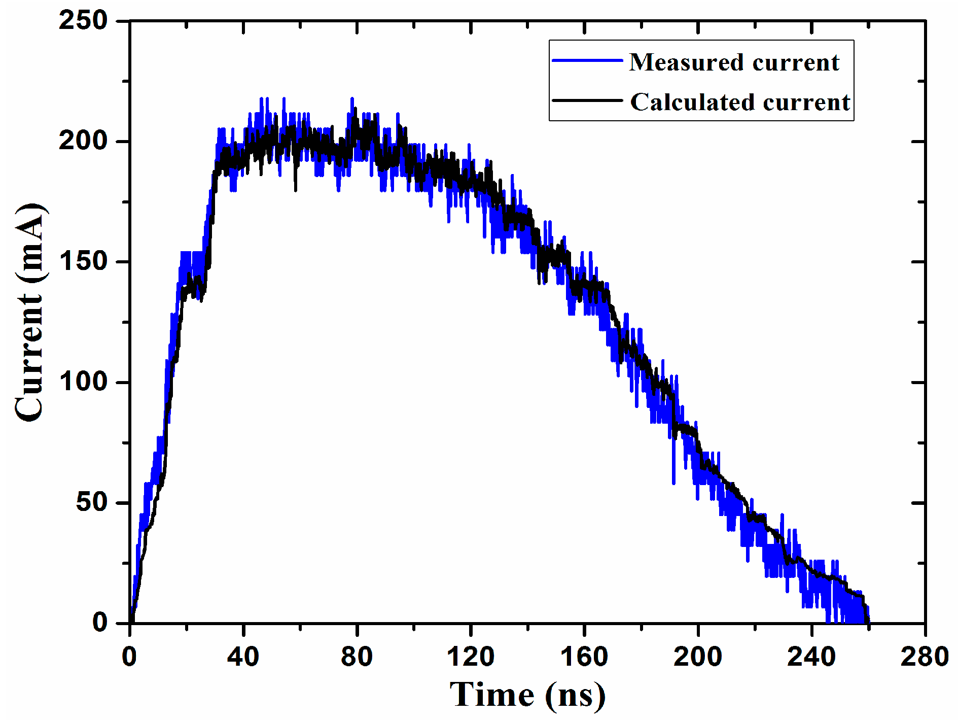 Plasma 07 00044 g007