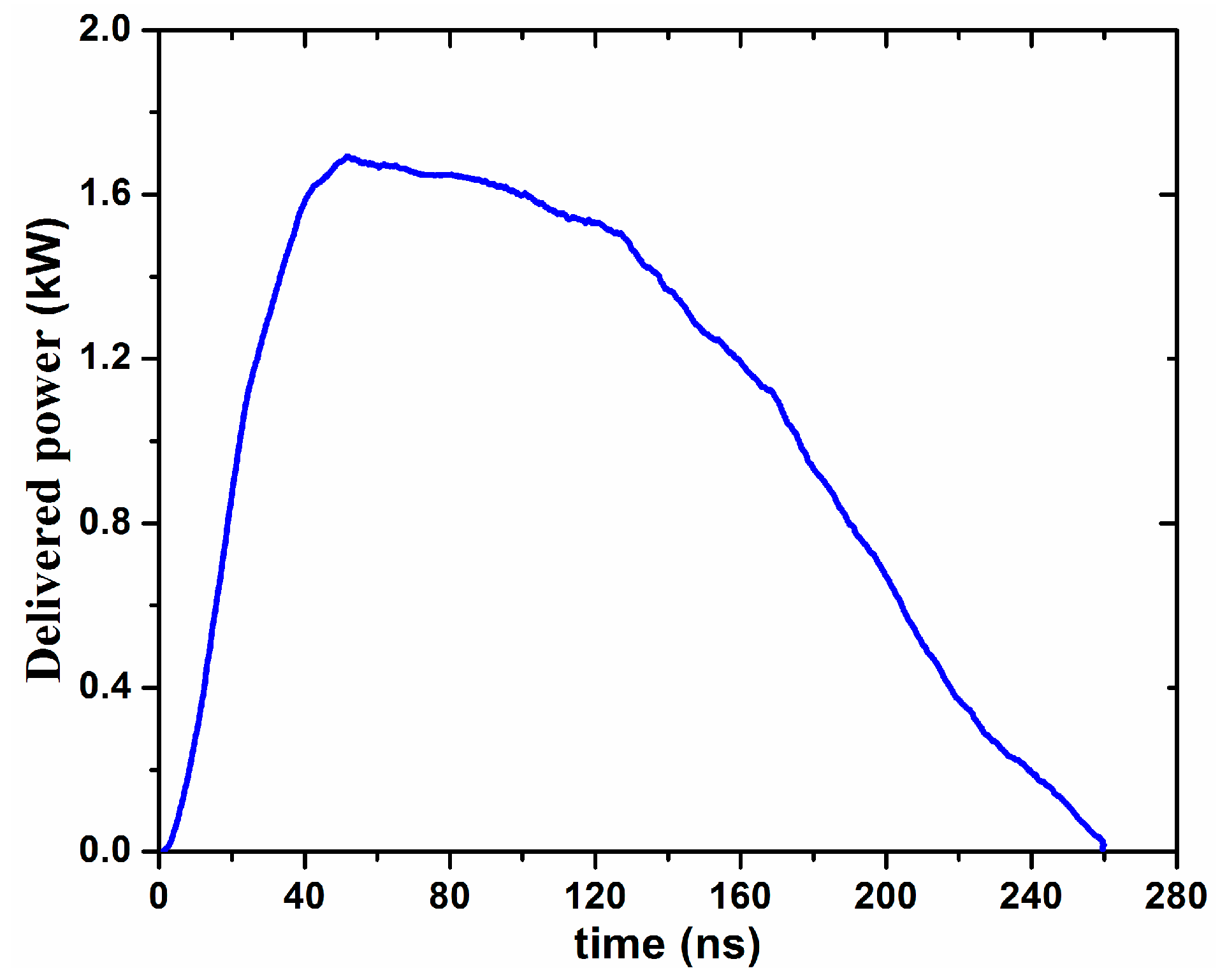 Plasma 07 00044 g008