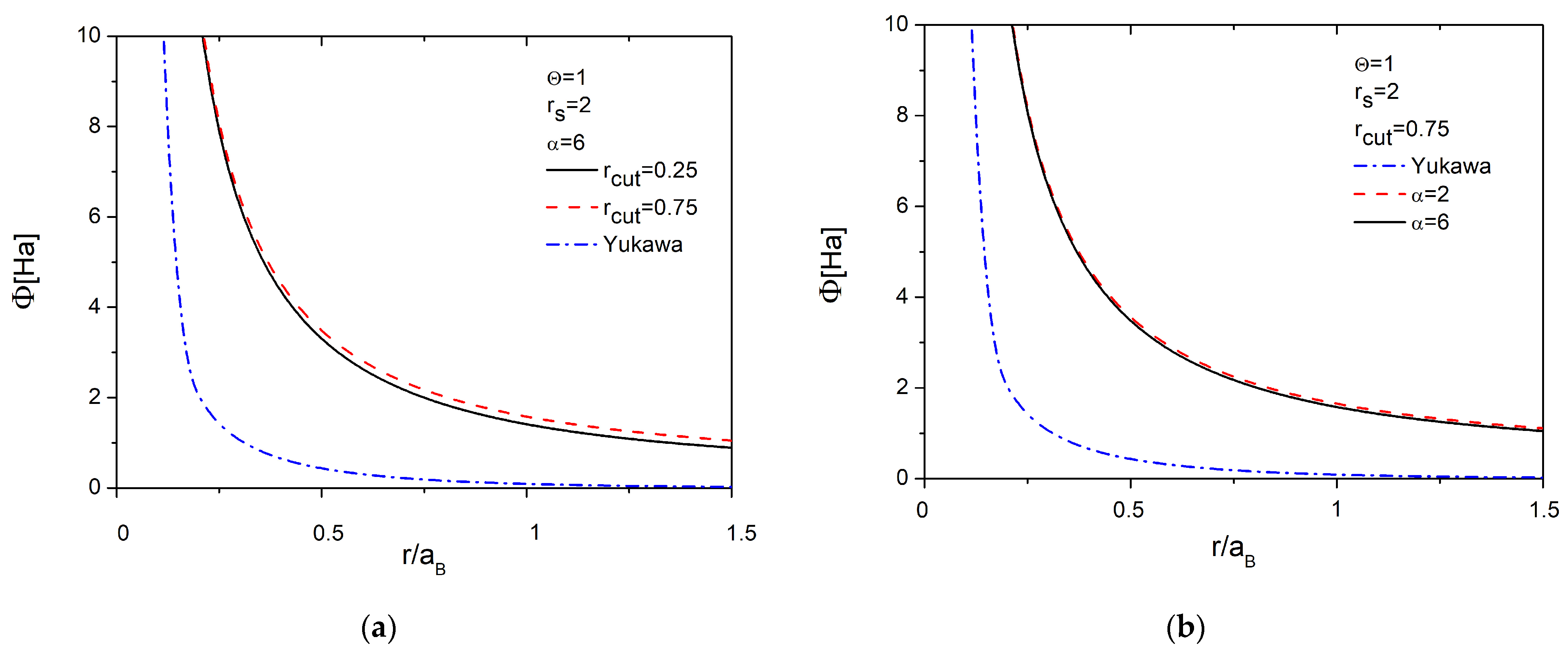 Plasma 07 00046 g001
