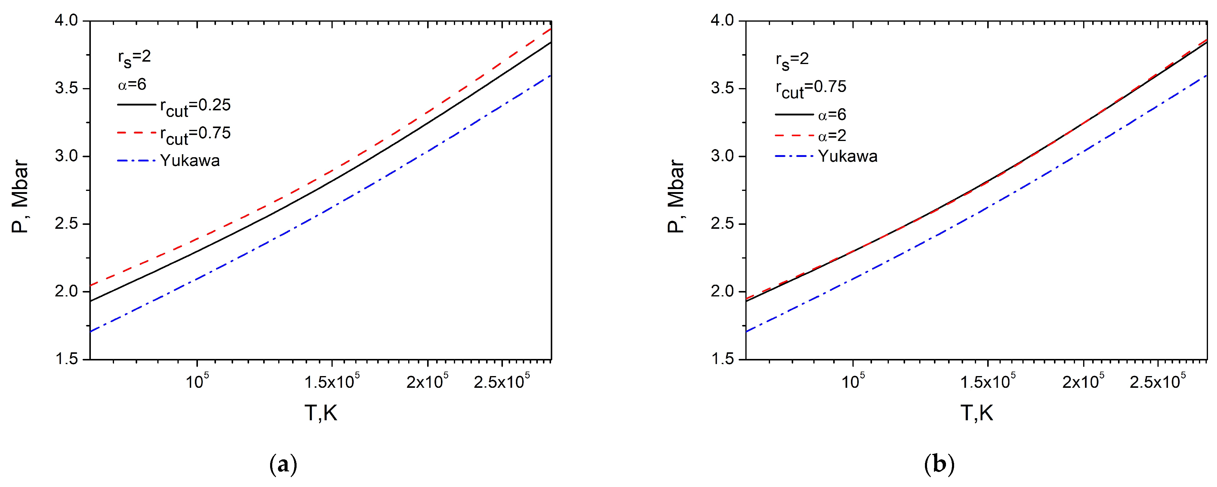 Plasma 07 00046 g004