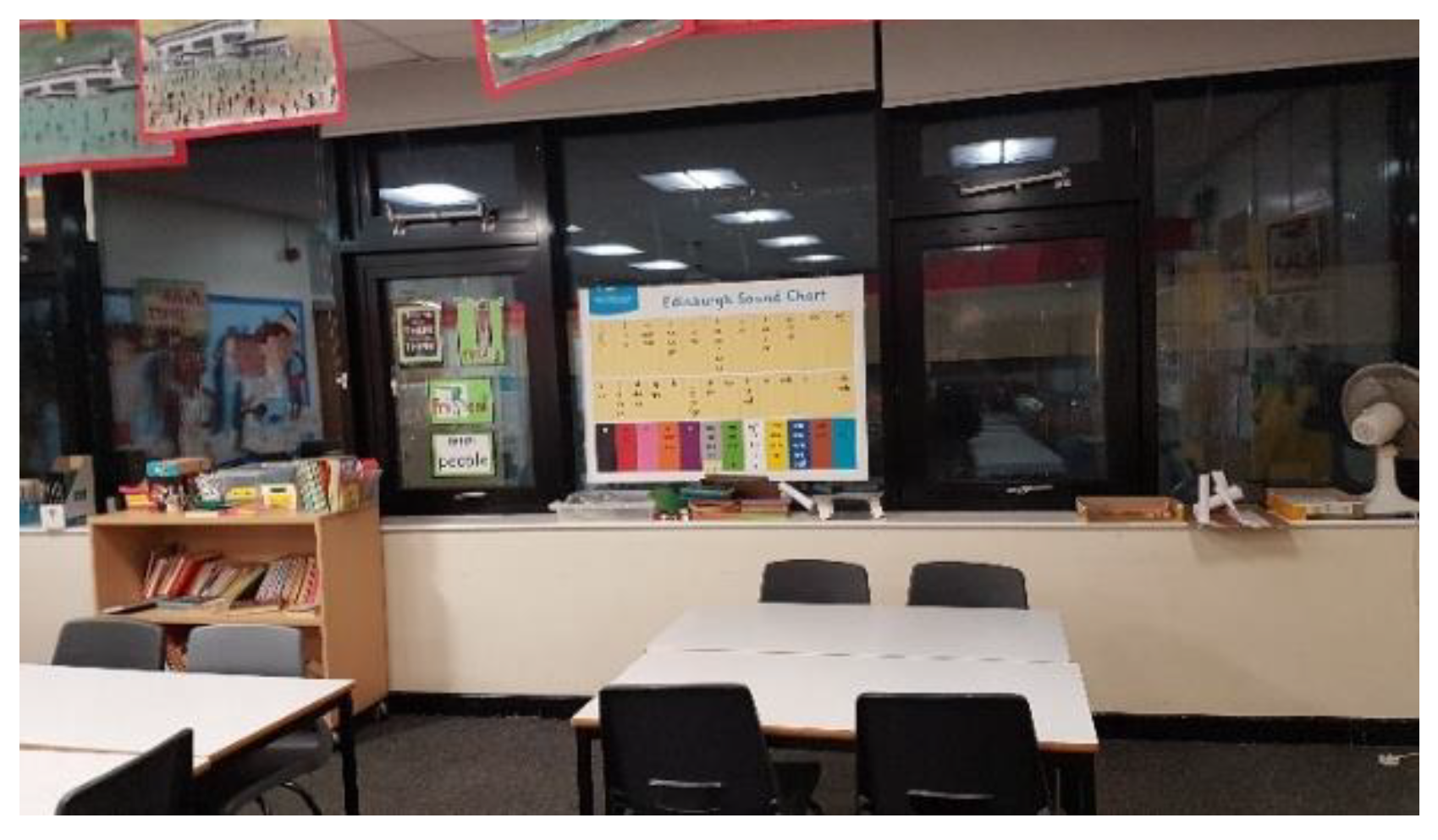 Pollutants 02 00014 g007 Pollutants 02 00014 g007