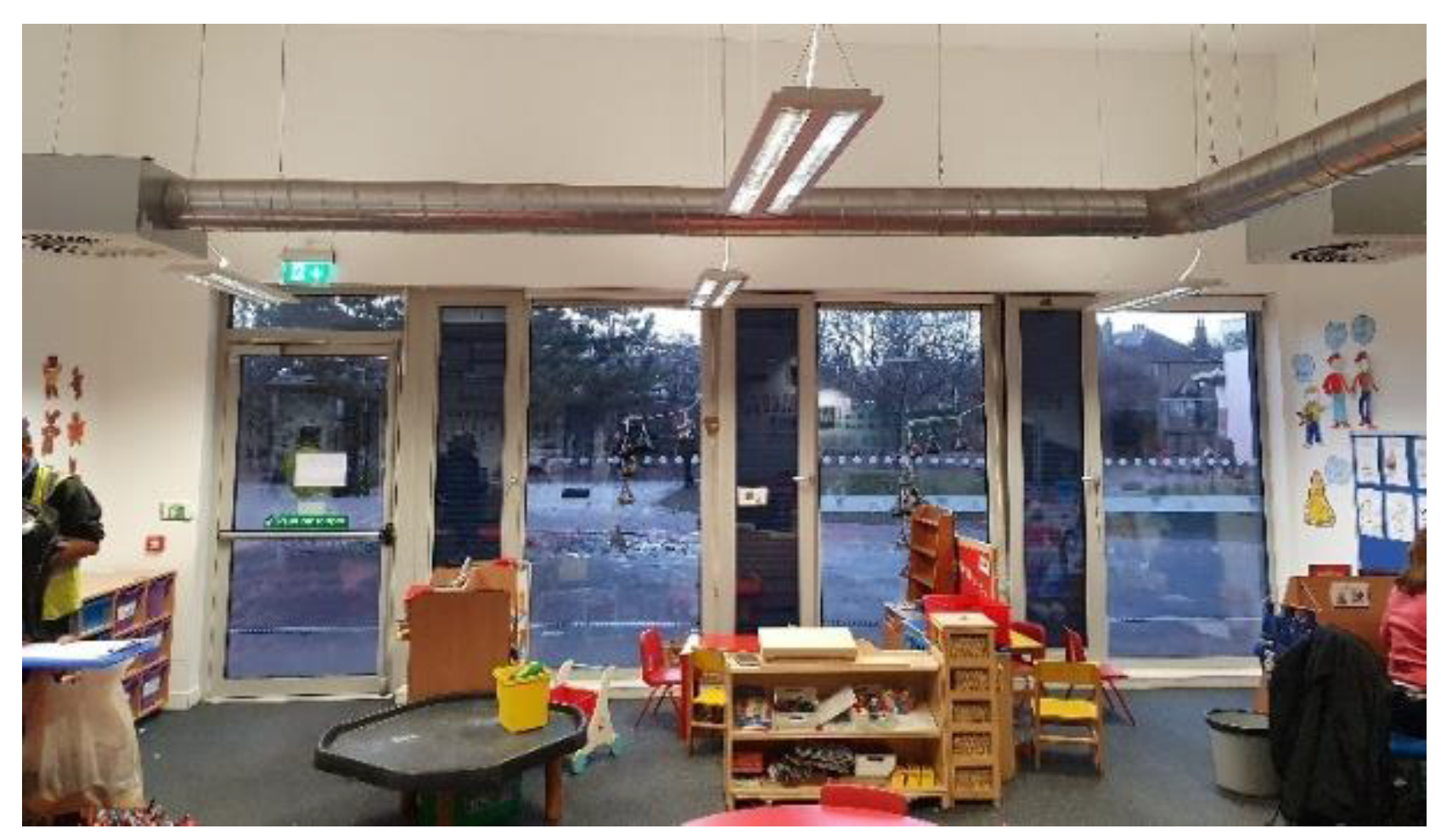 Pollutants 02 00014 g014 Pollutants 02 00014 g014