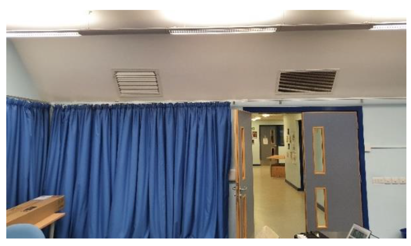 Pollutants 02 00014 g017 Pollutants 02 00014 g017