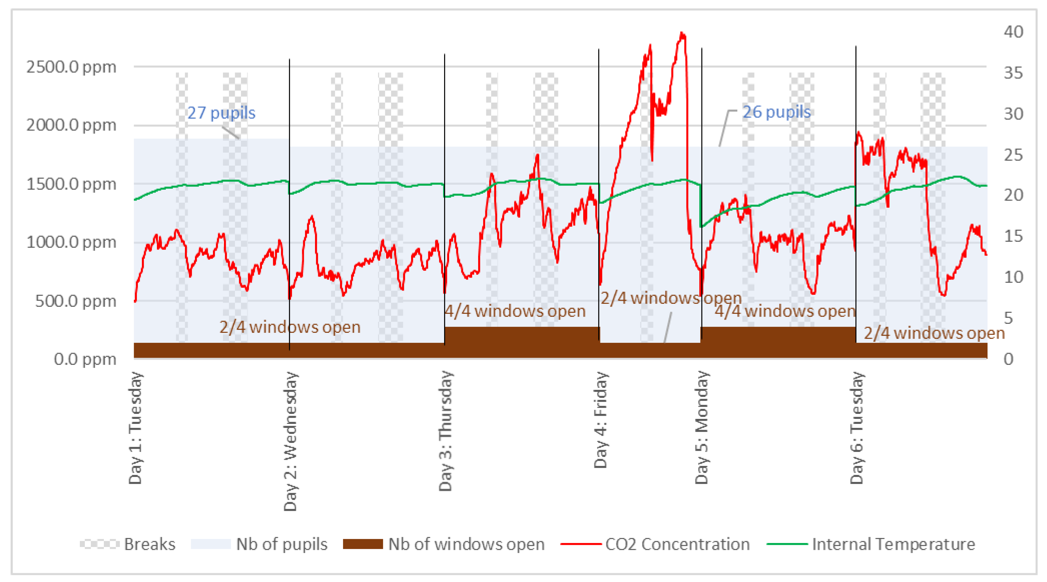 Pollutants 02 00014 g027 Pollutants 02 00014 g027